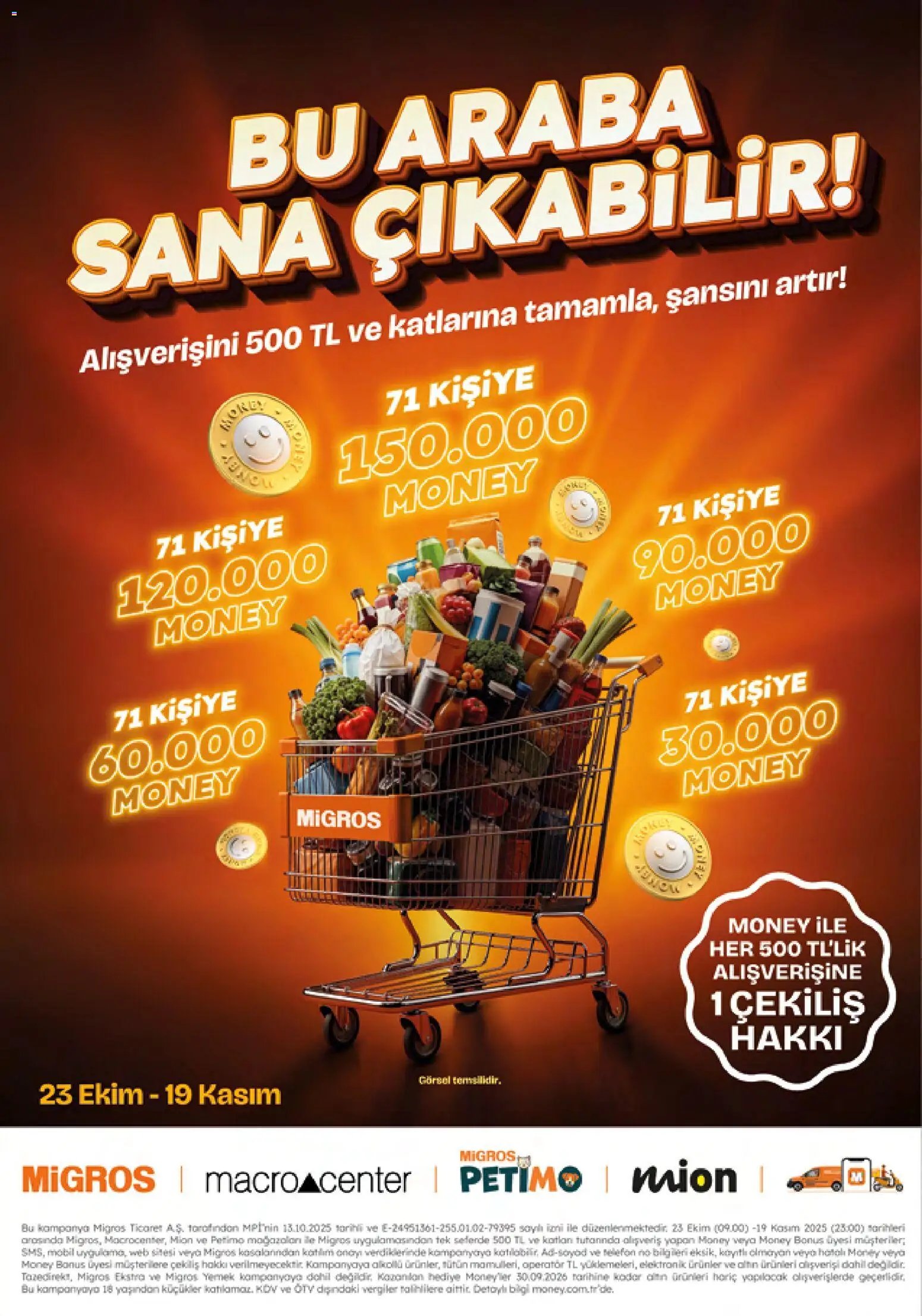 Migros Katalog - Migroskop