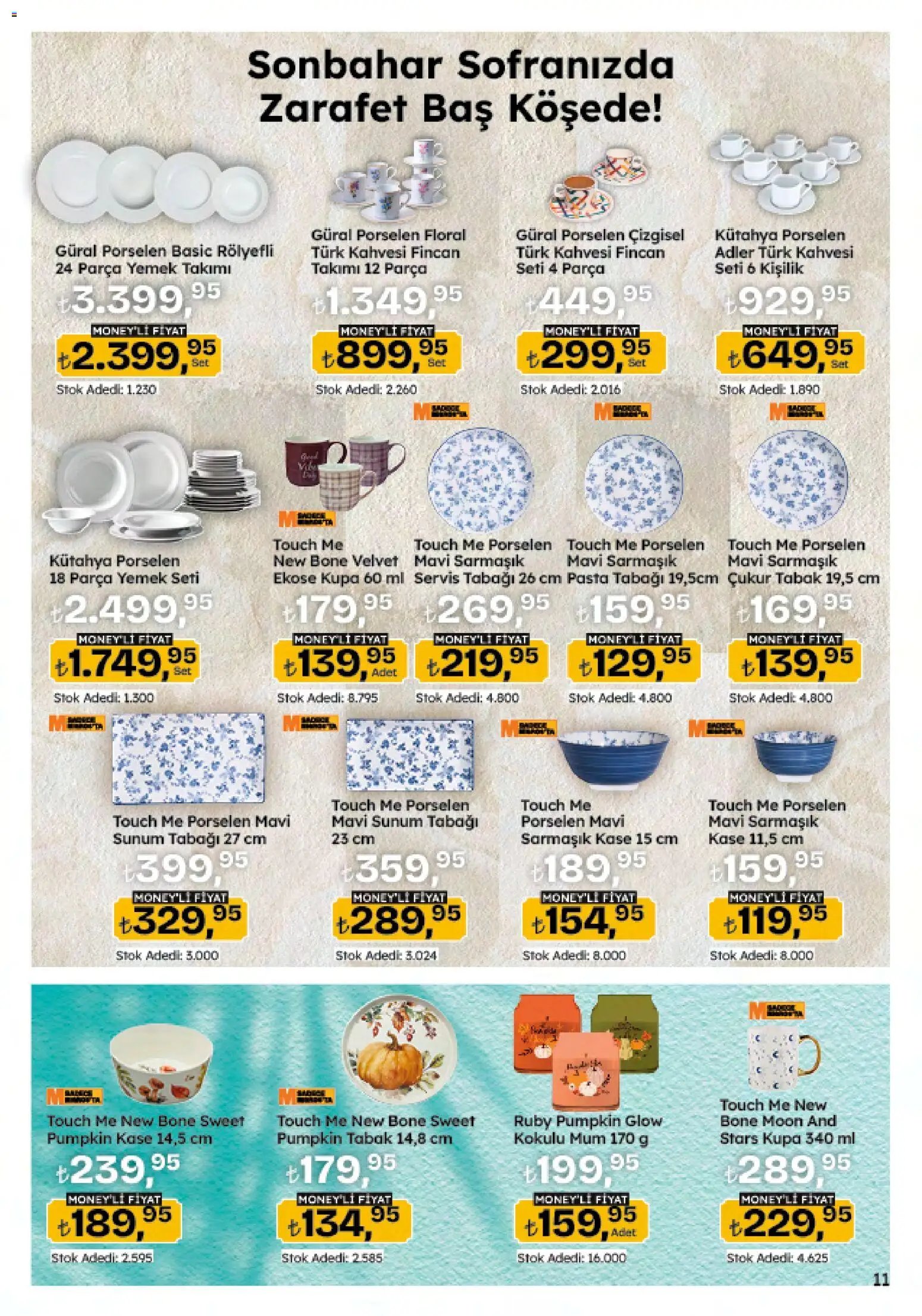 Migros Katalog - Migroskop