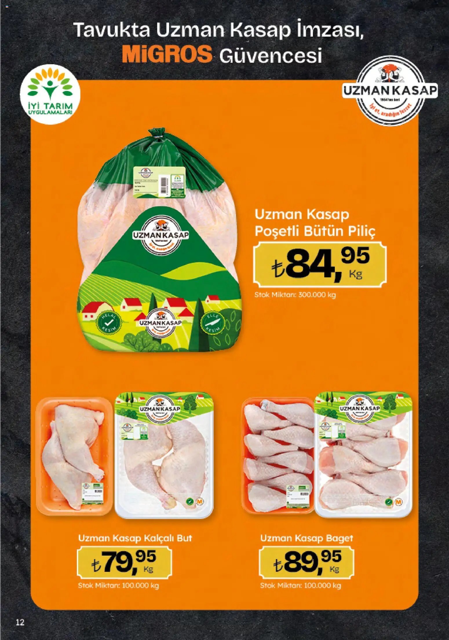 Migros Katalog - Migroskop