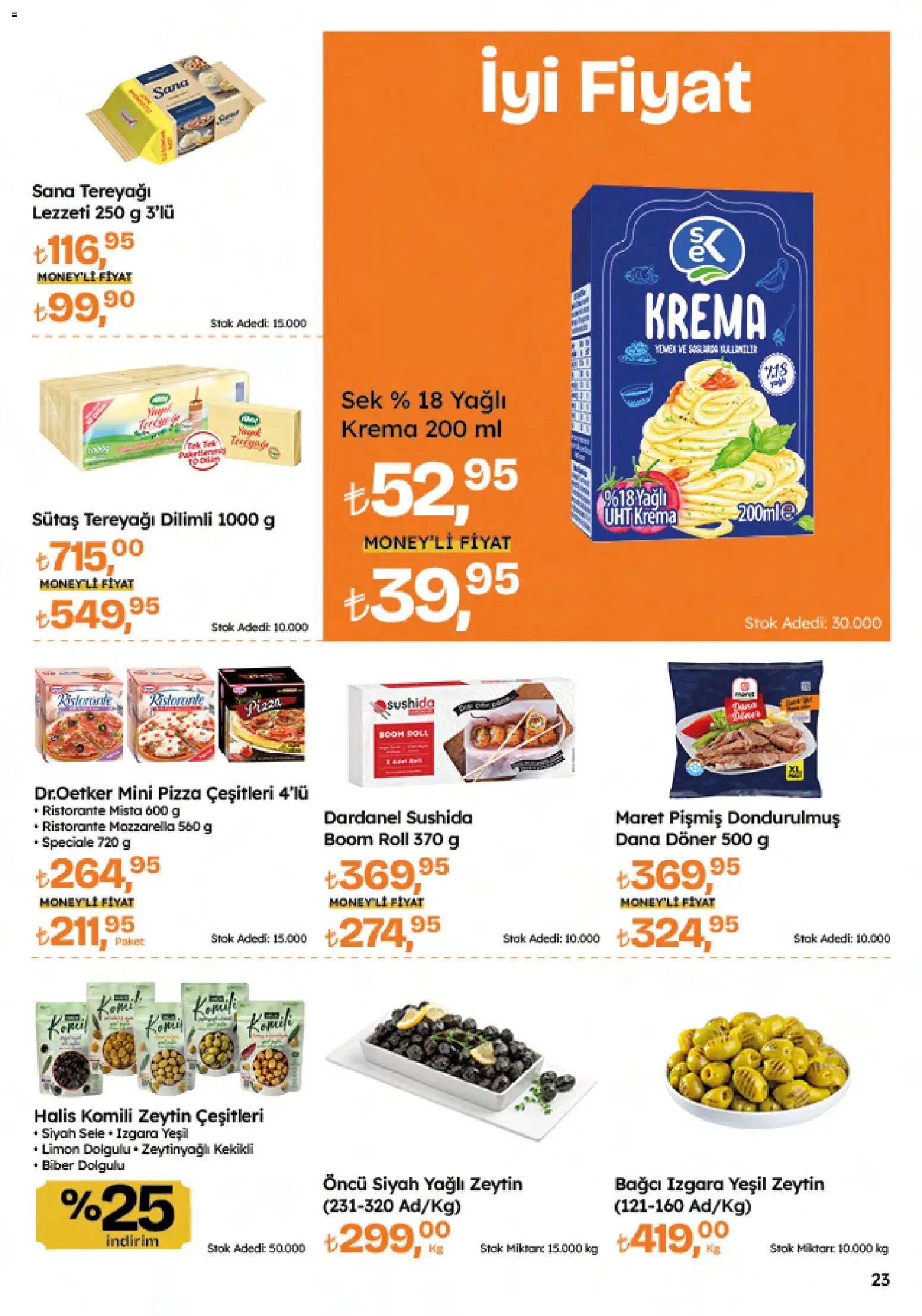 Migros Katalog - Migroskop