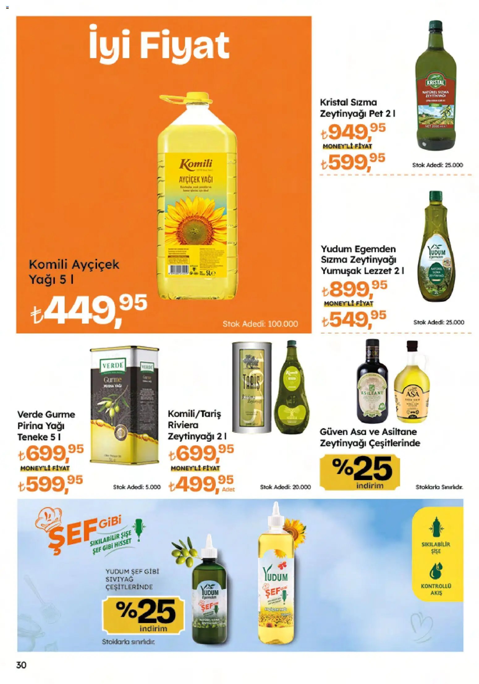 Migros Katalog - Migroskop