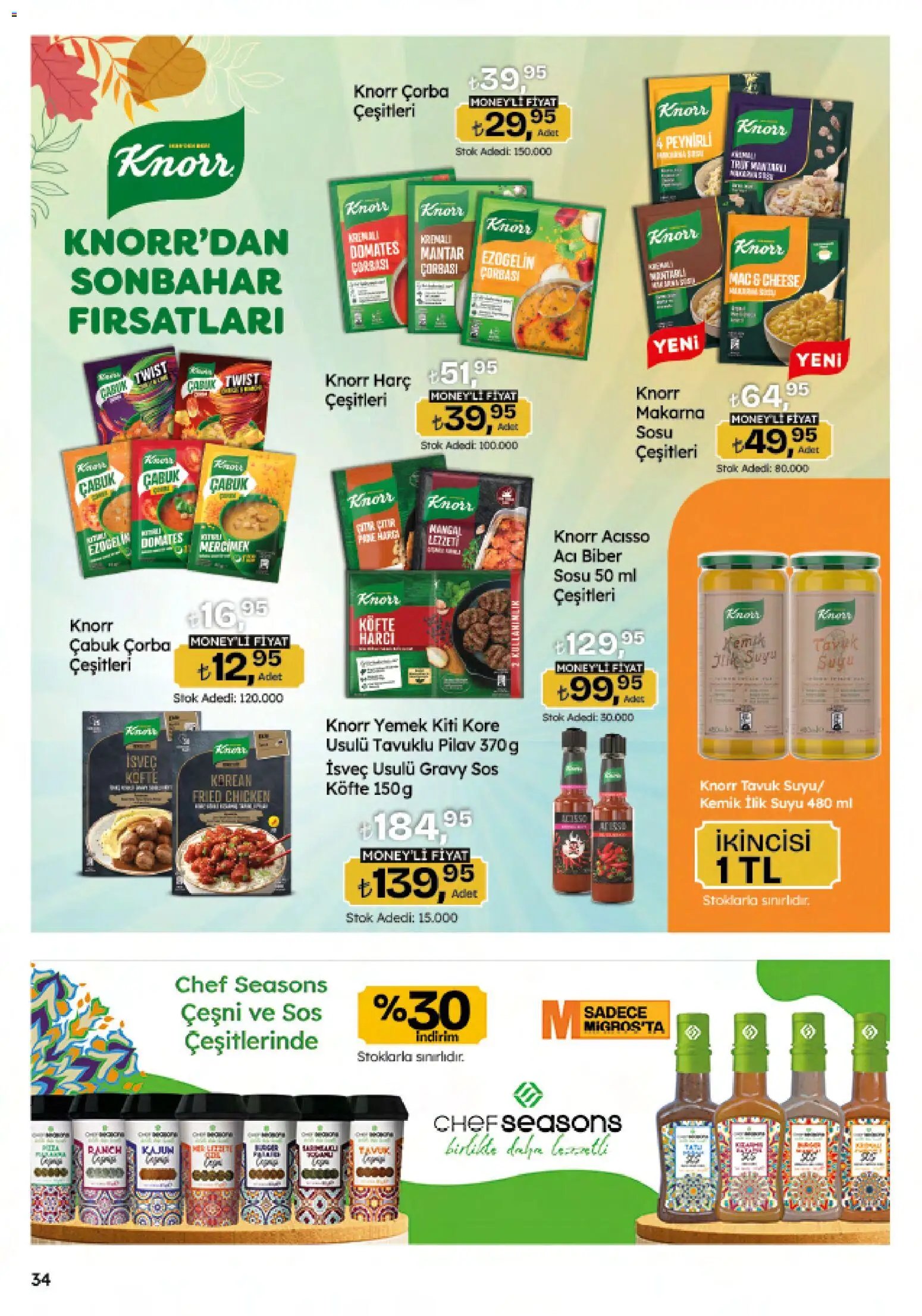 Migros Katalog - Migroskop