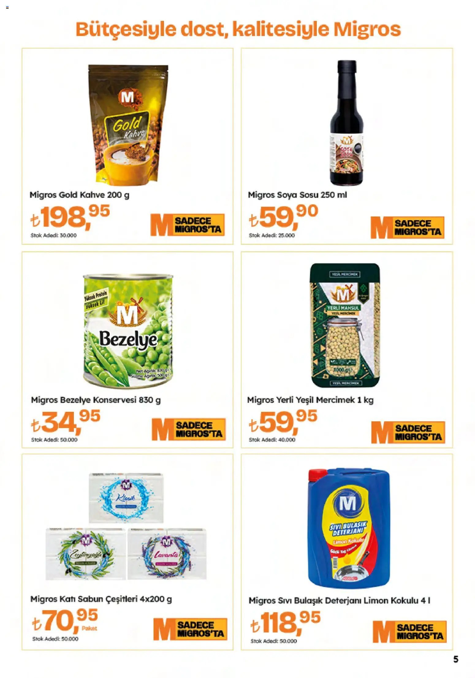 Migros Katalog - Migroskop