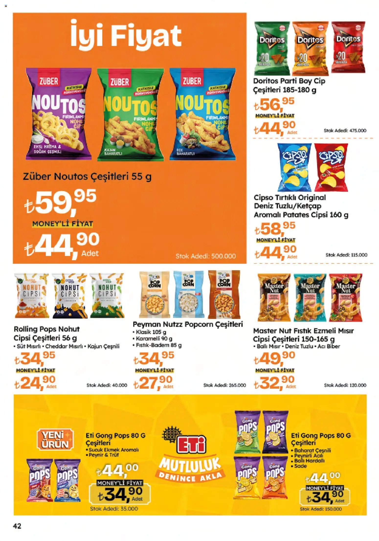 Migros Katalog - Migroskop