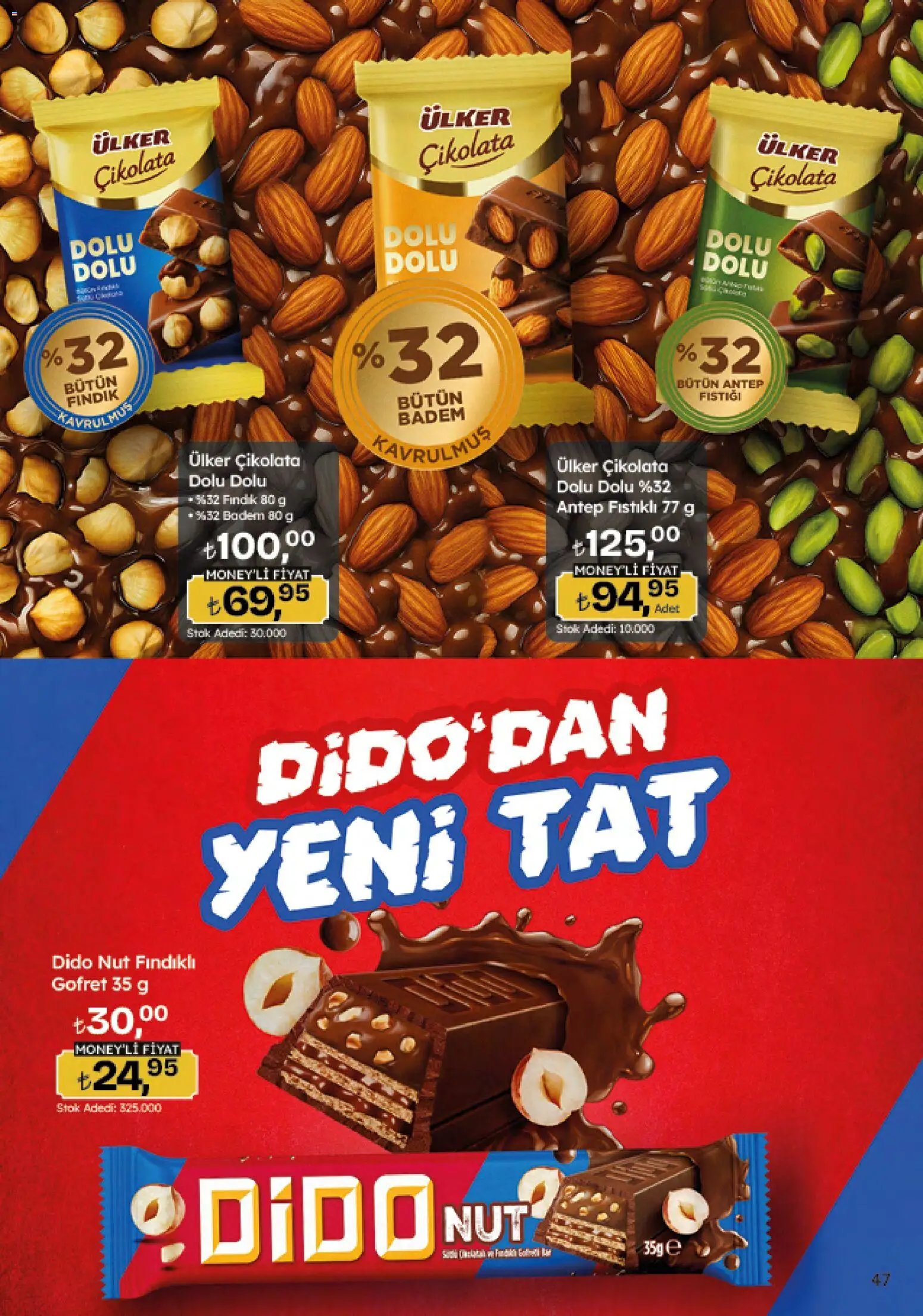 Migros Katalog - Migroskop