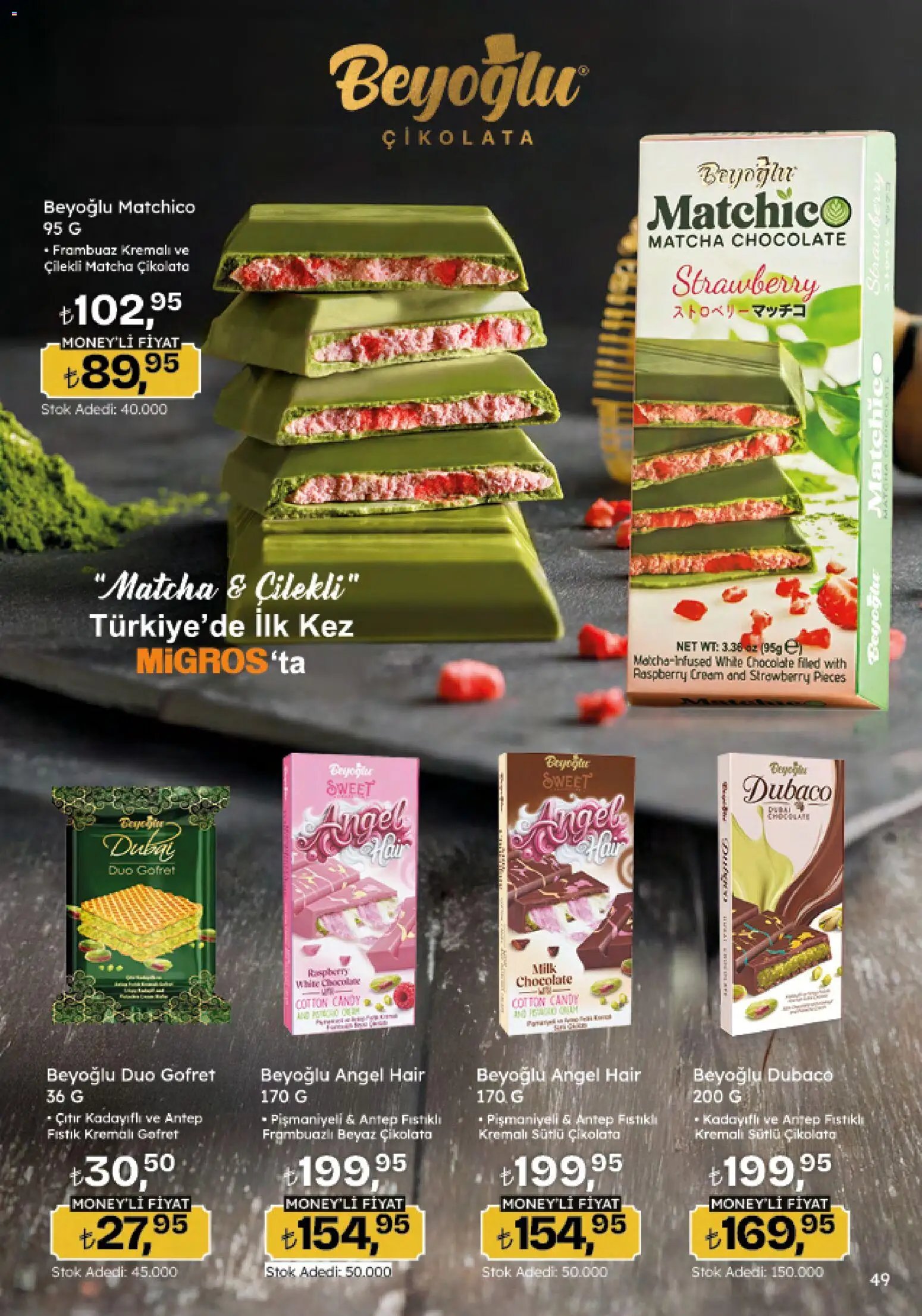 Migros Katalog - Migroskop