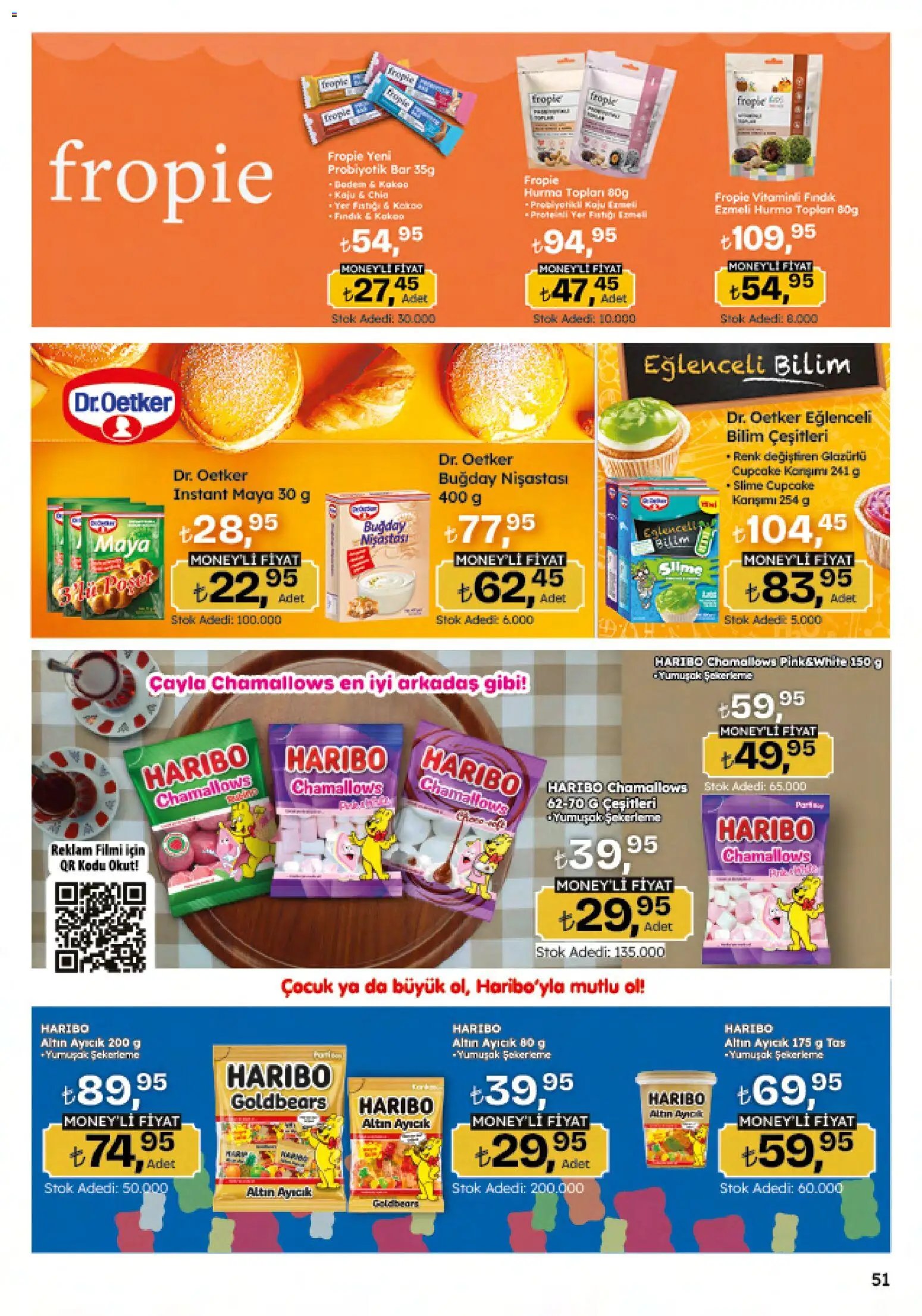 Migros Katalog - Migroskop