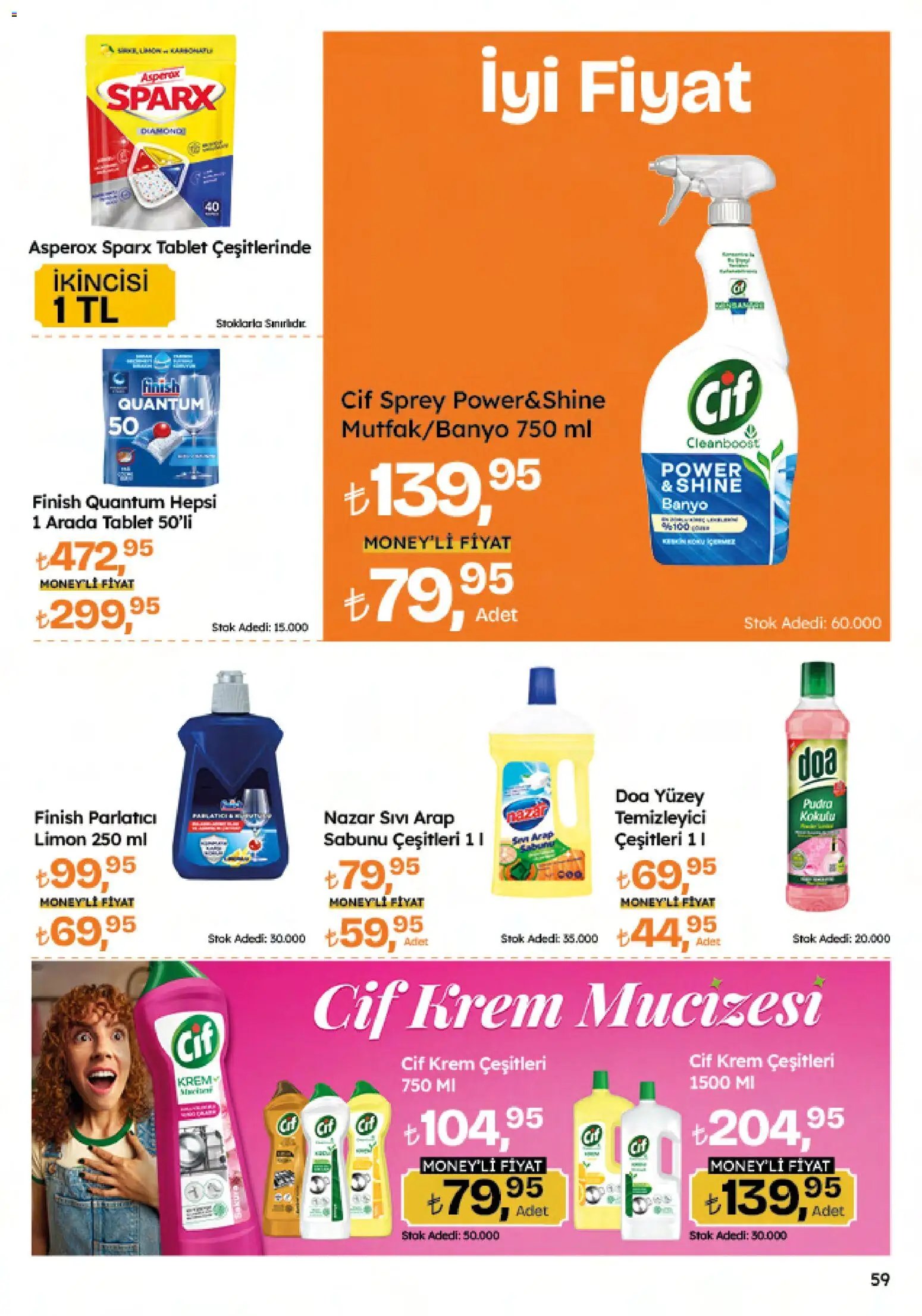 Migros Katalog - Migroskop