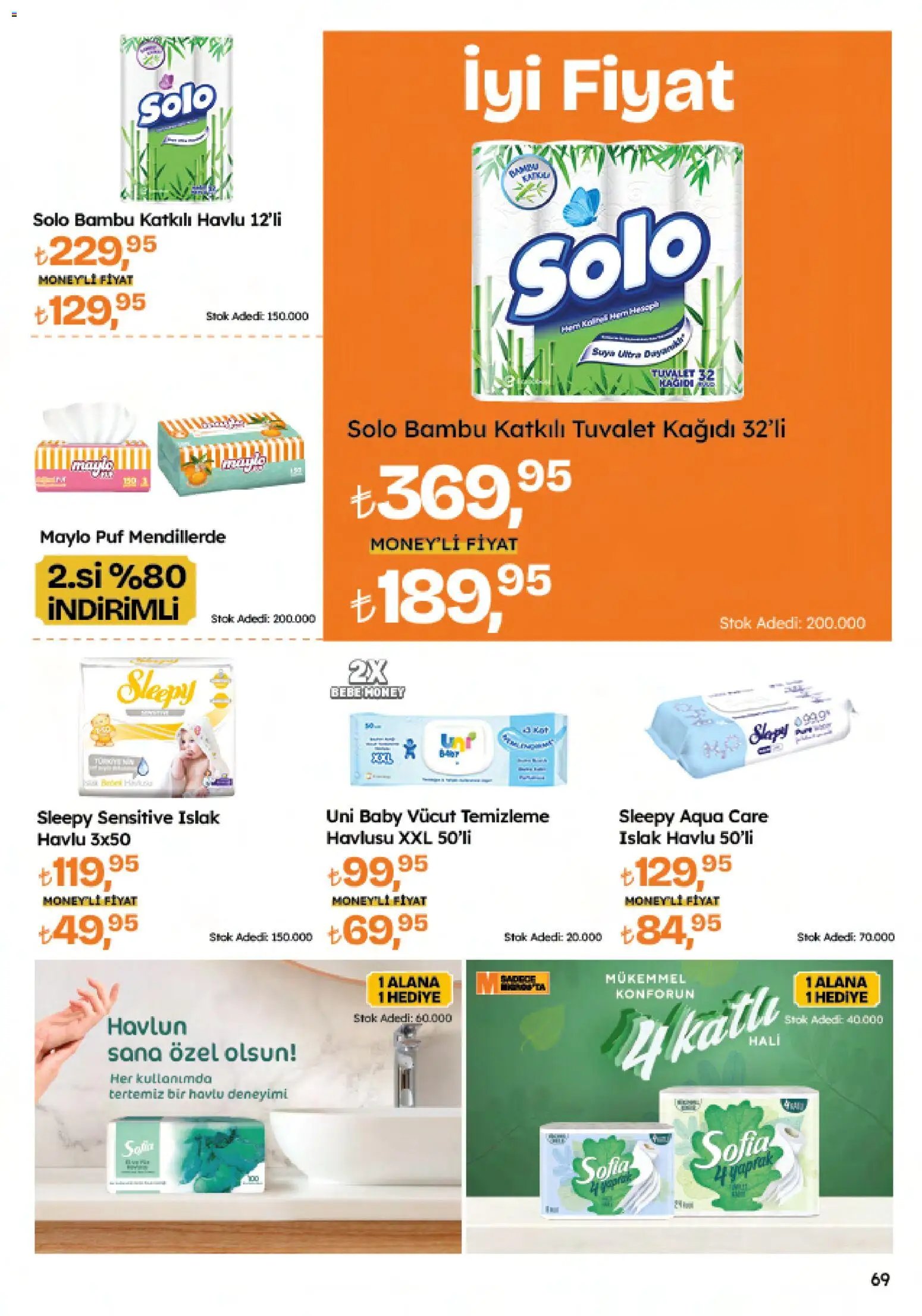 Migros Katalog - Migroskop