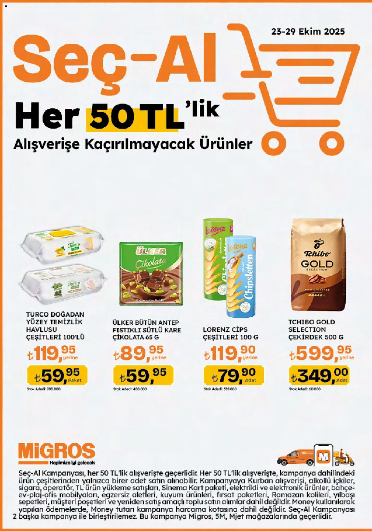 Migros Katalog - Migroskop