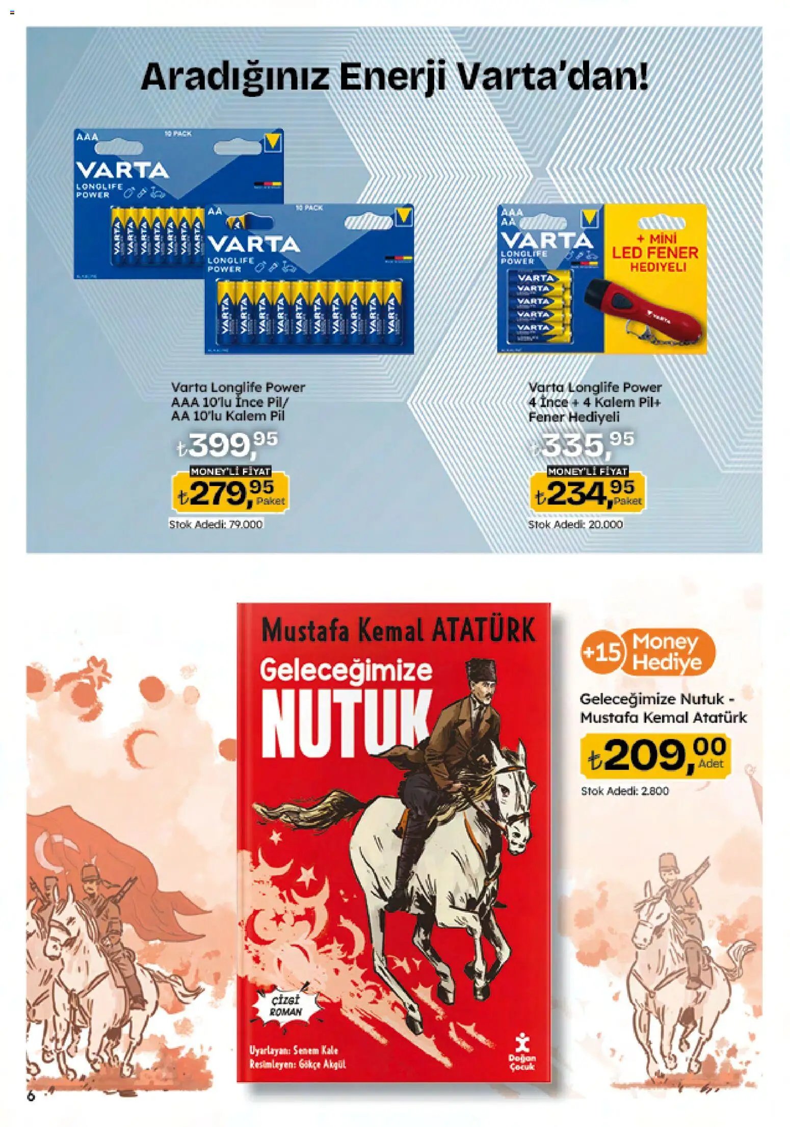 Migros Katalog - Migroskop