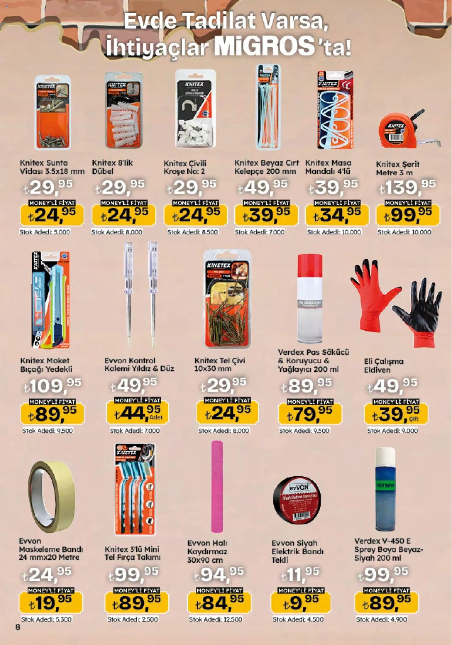 Migros Katalog - Migroskop