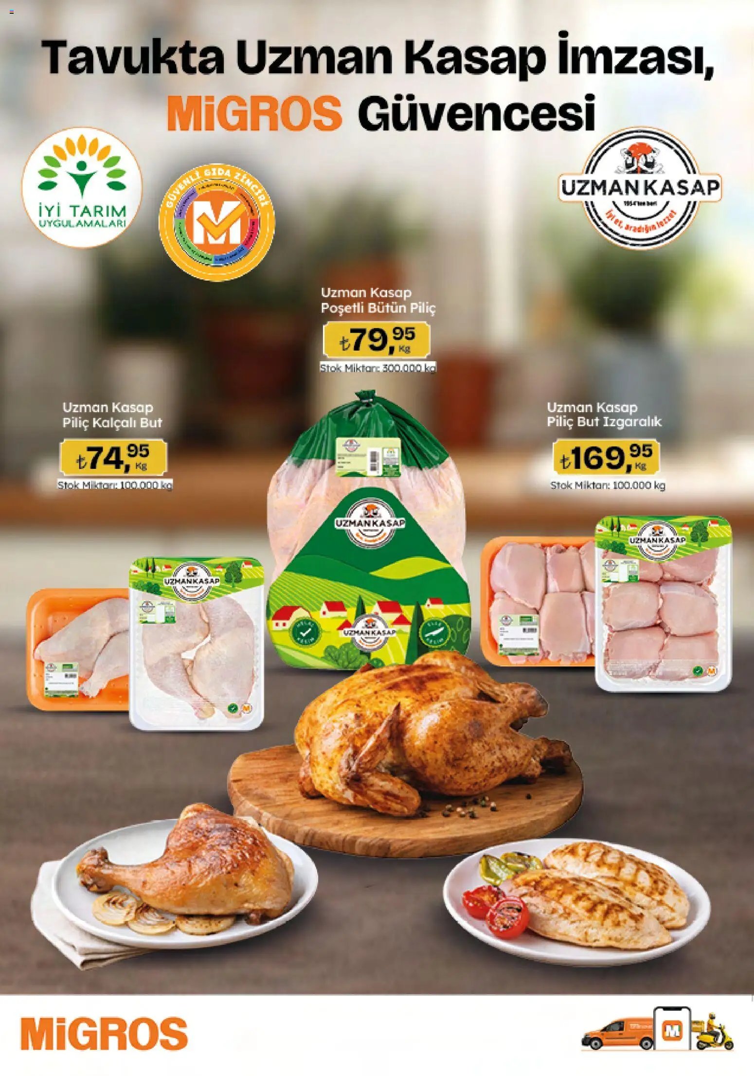 Migros Katalog - 5M Migroskop Dijital