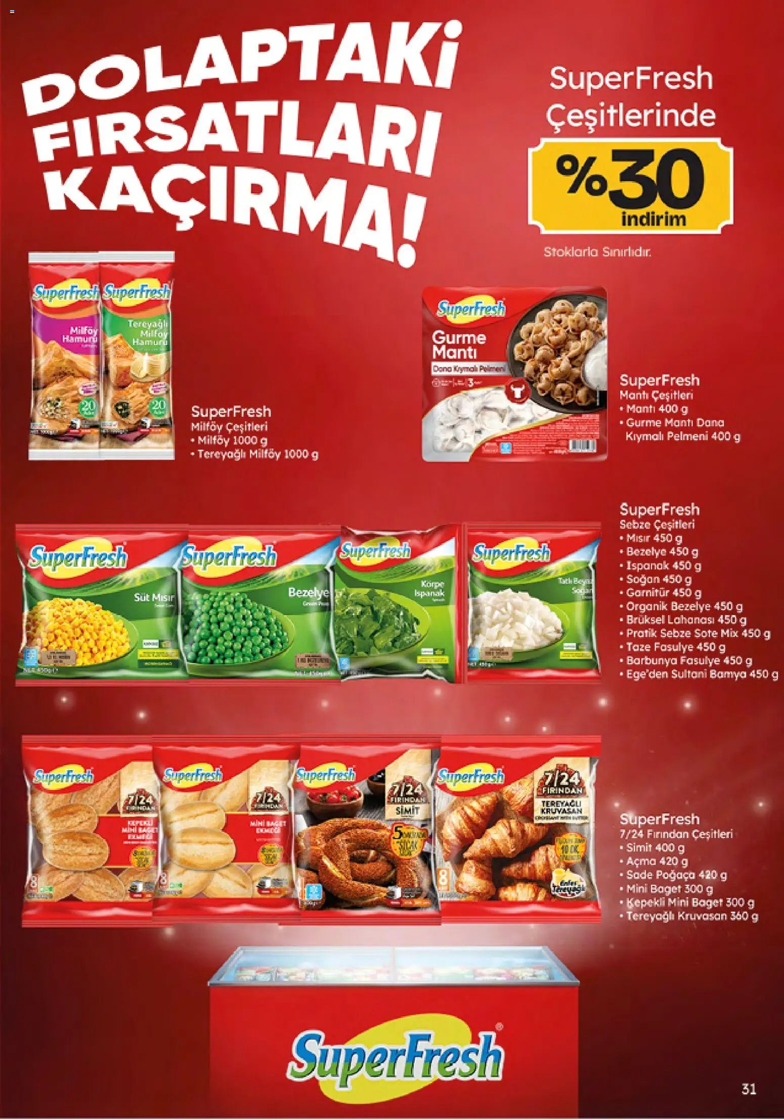 Migros Katalog - 5M Migroskop Dijital