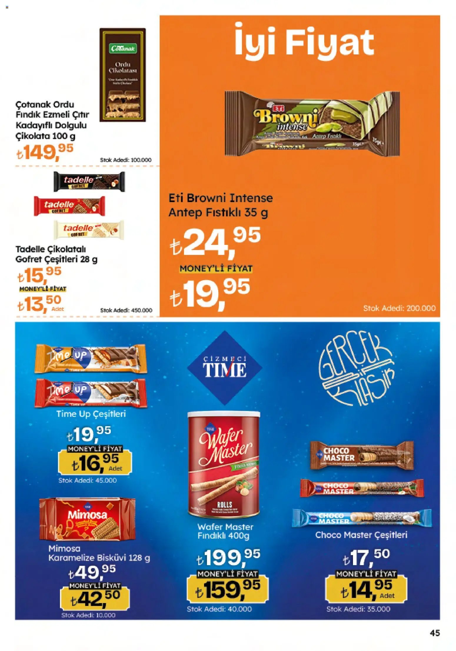 Migros Katalog - 5M Migroskop Dijital