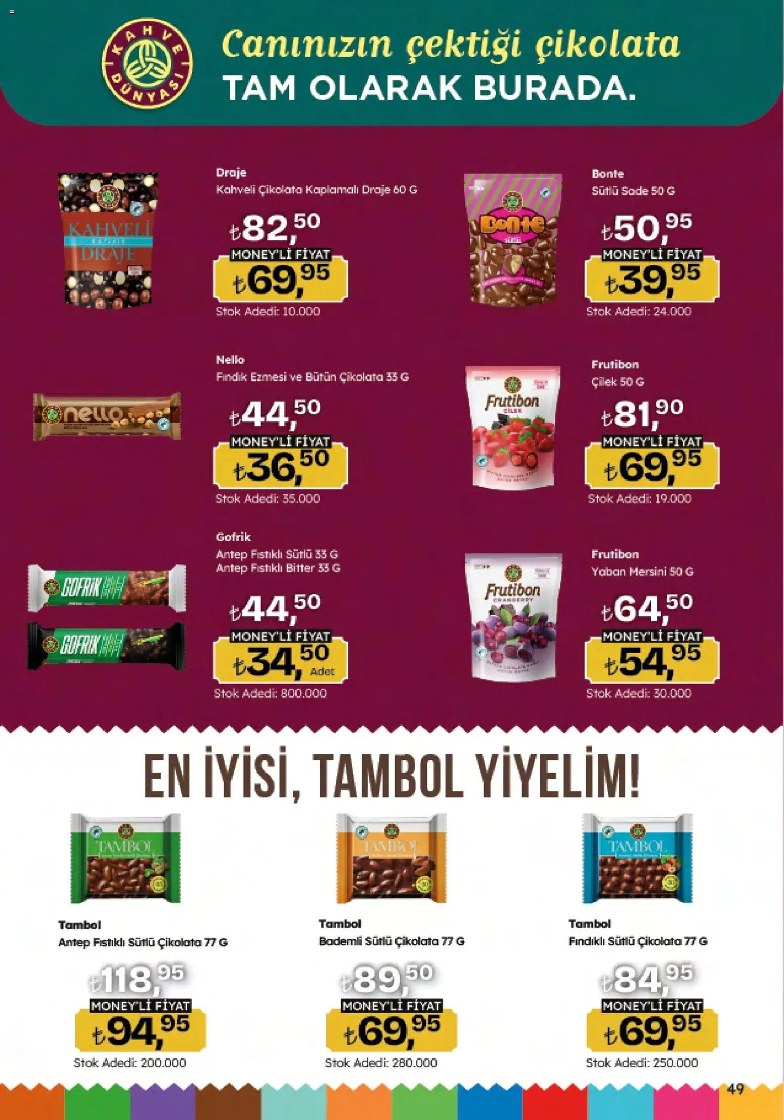 Migros Katalog - 5M Migroskop Dijital