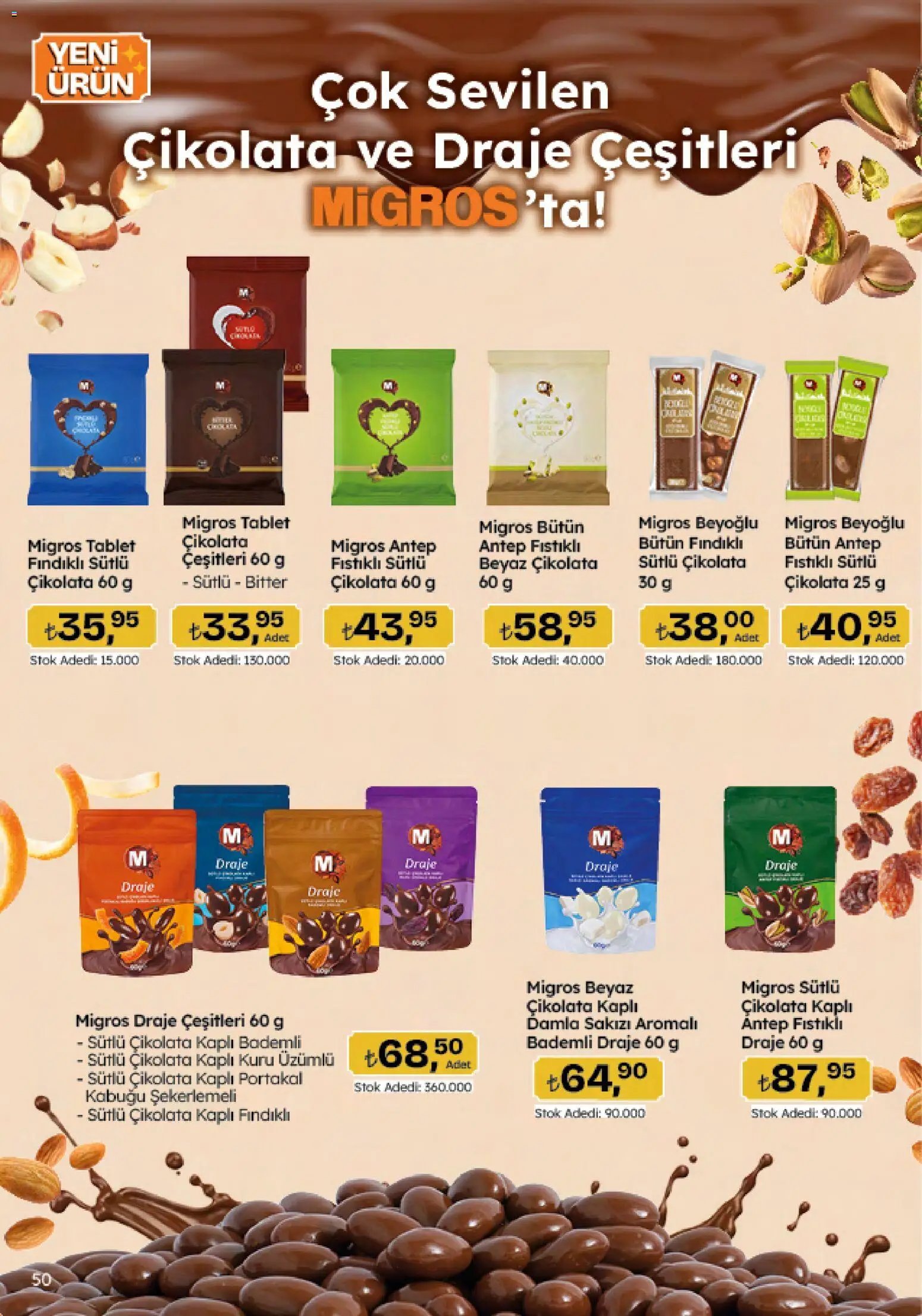 Migros Katalog - 5M Migroskop Dijital