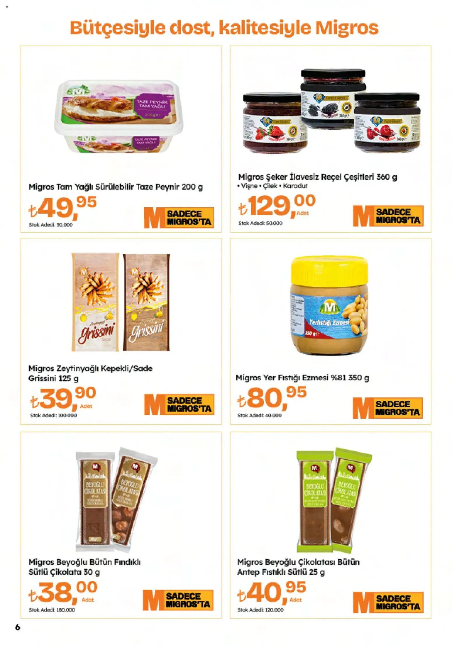 Migros Katalog - 5M Migroskop Dijital