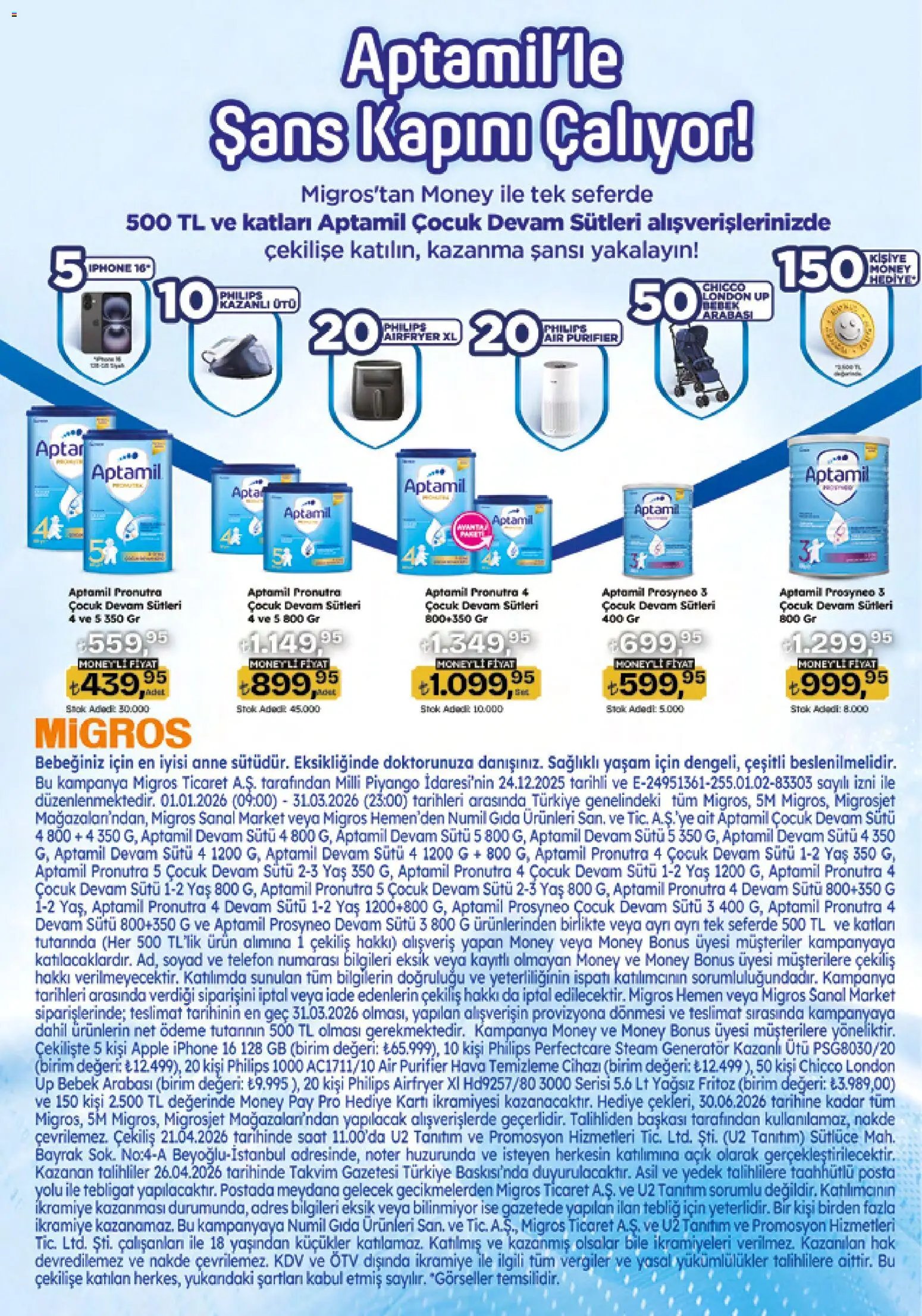 Migros Katalog - 5M Migroskop Dijital