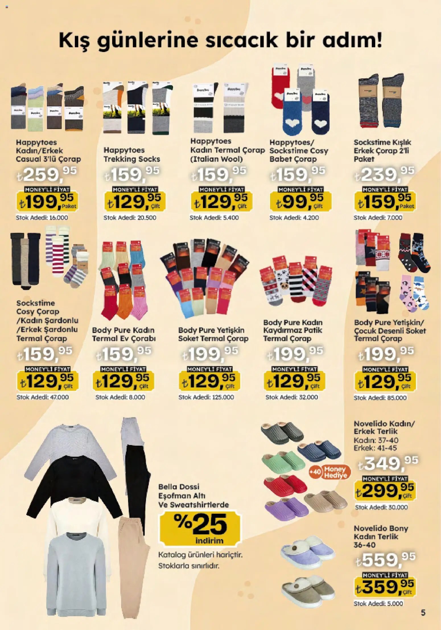 Migros Katalog - 5M Migroskop Dijital