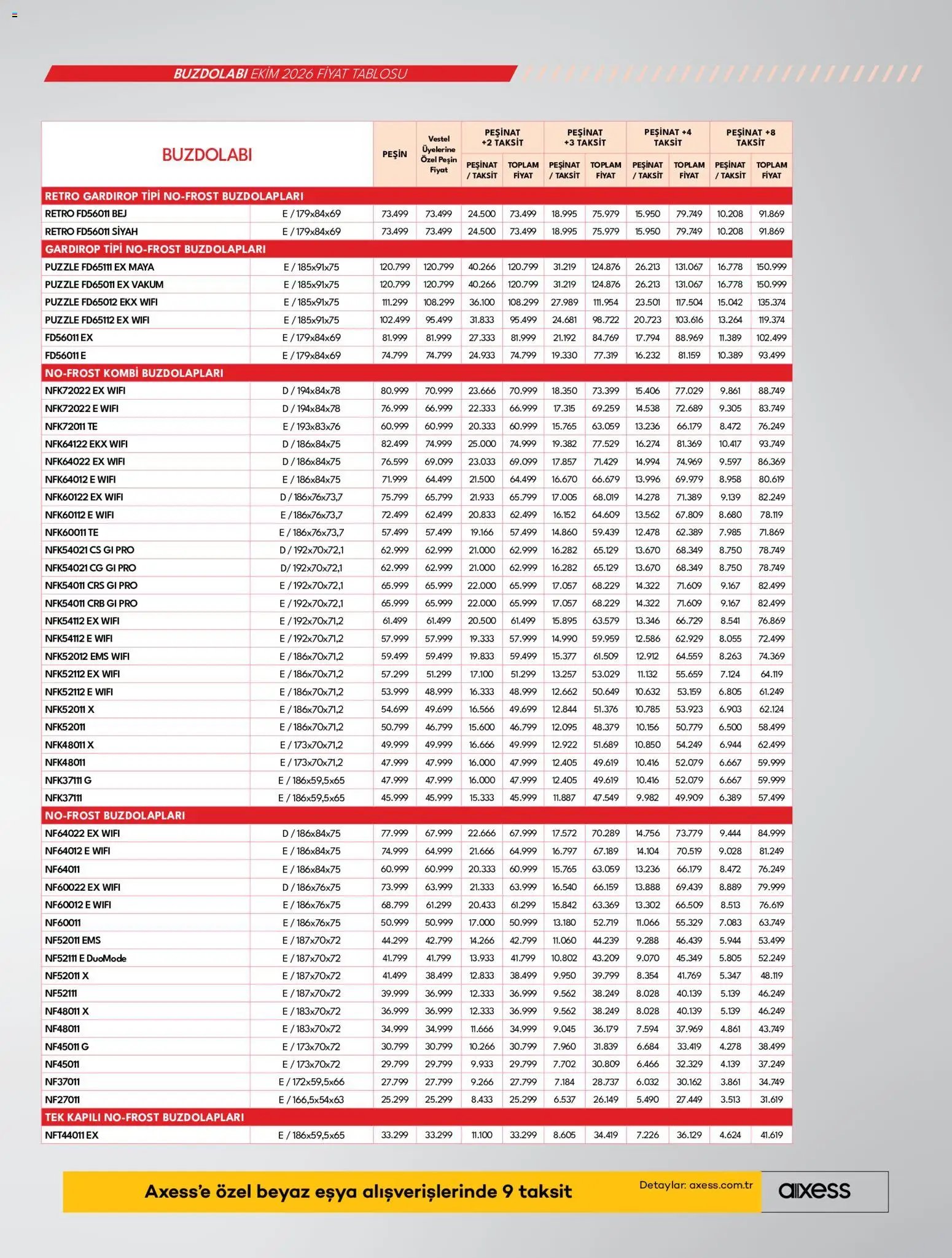Vestel Katalog