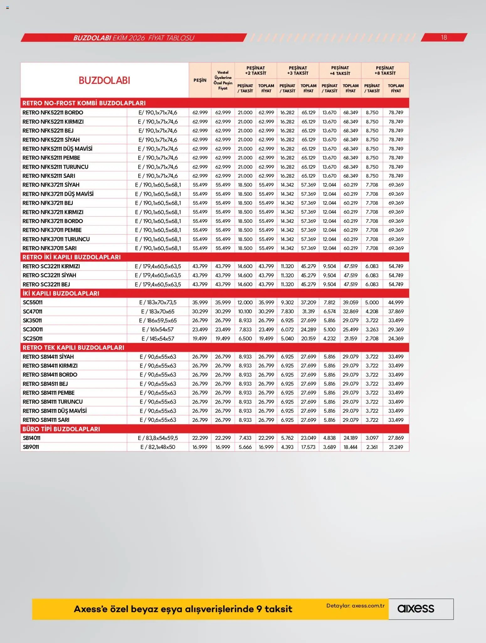 Vestel Katalog