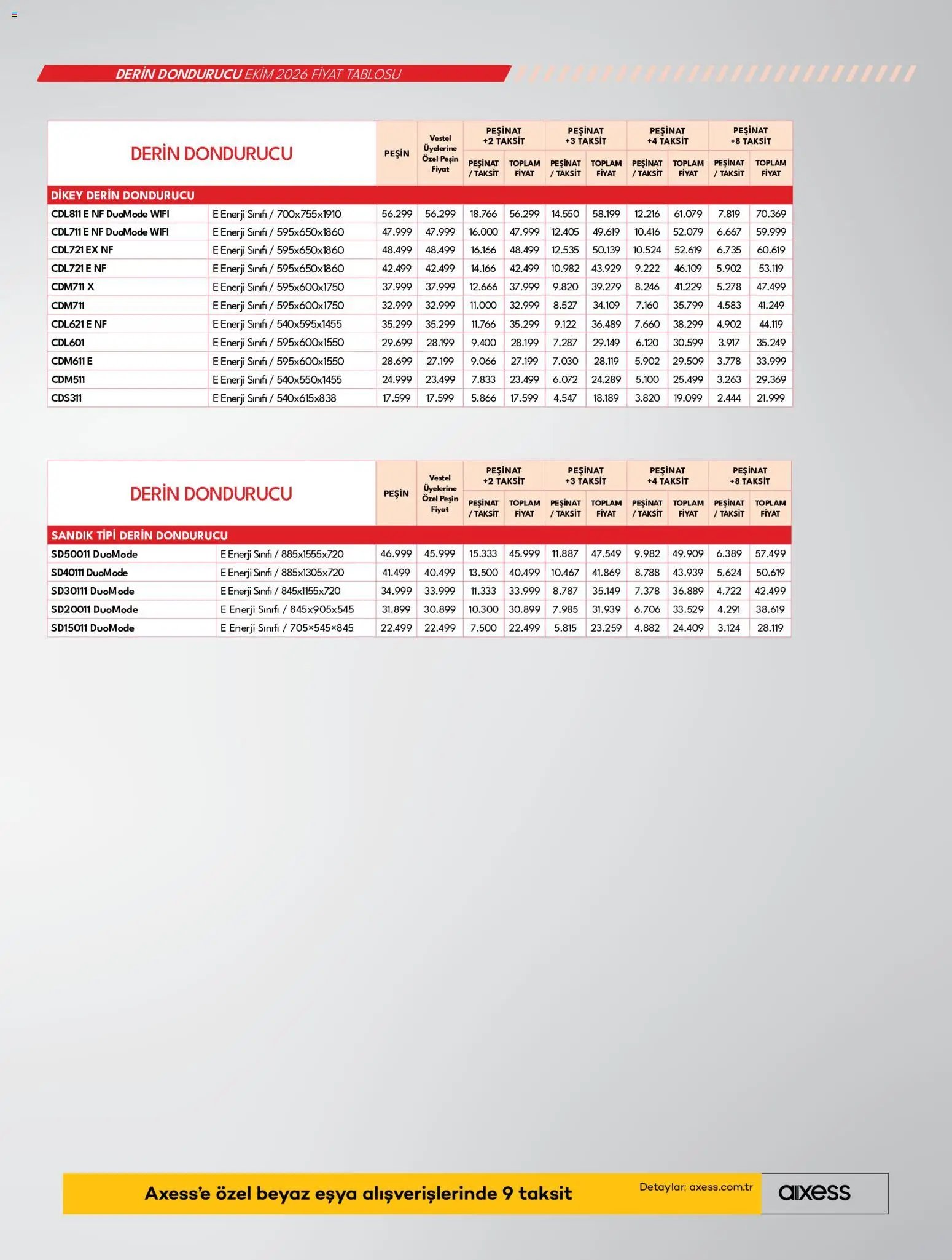 Vestel Katalog