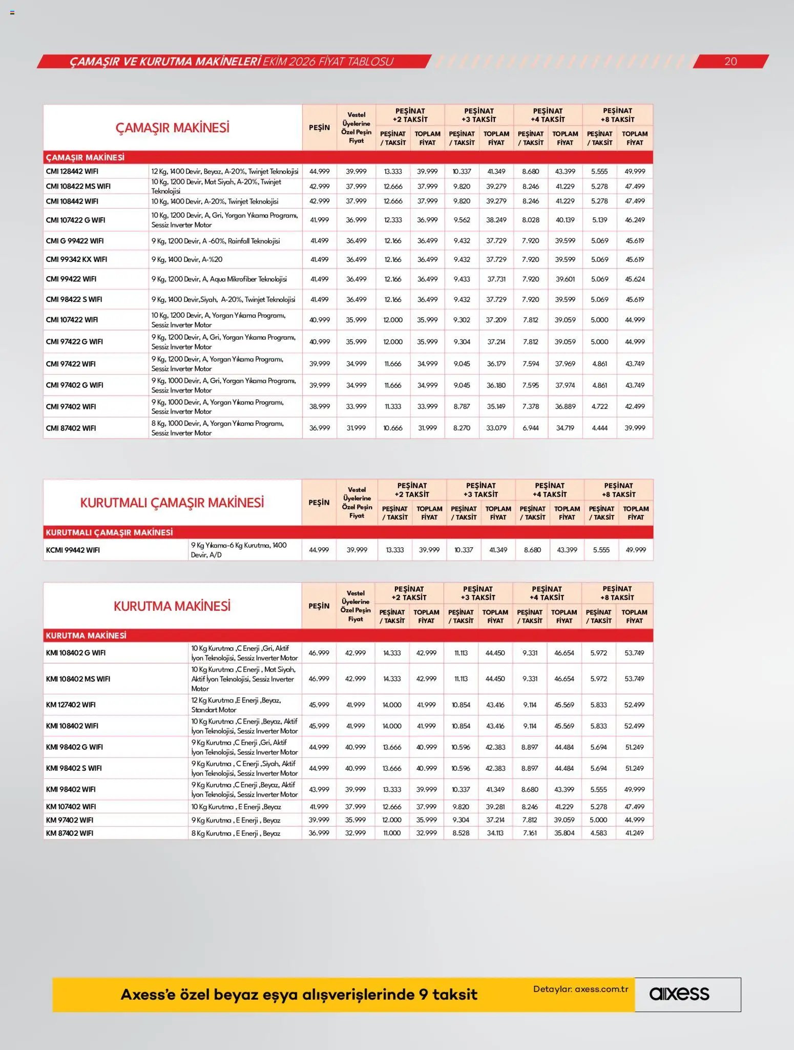 Vestel Katalog