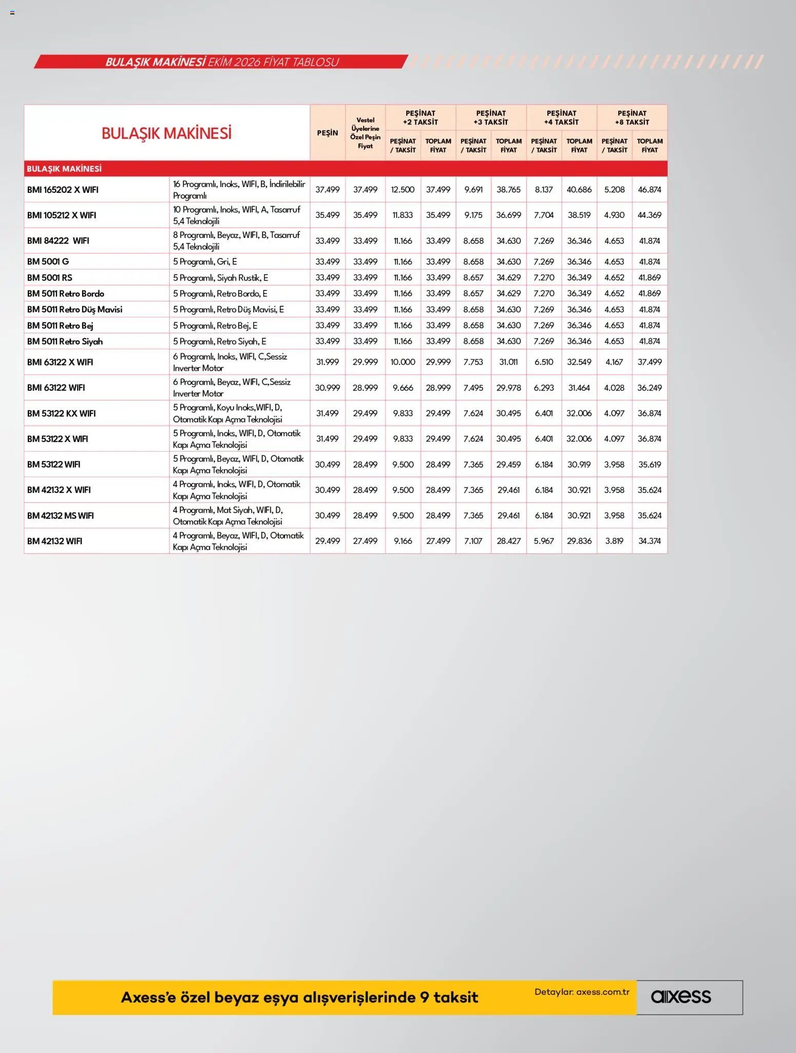 Vestel Katalog