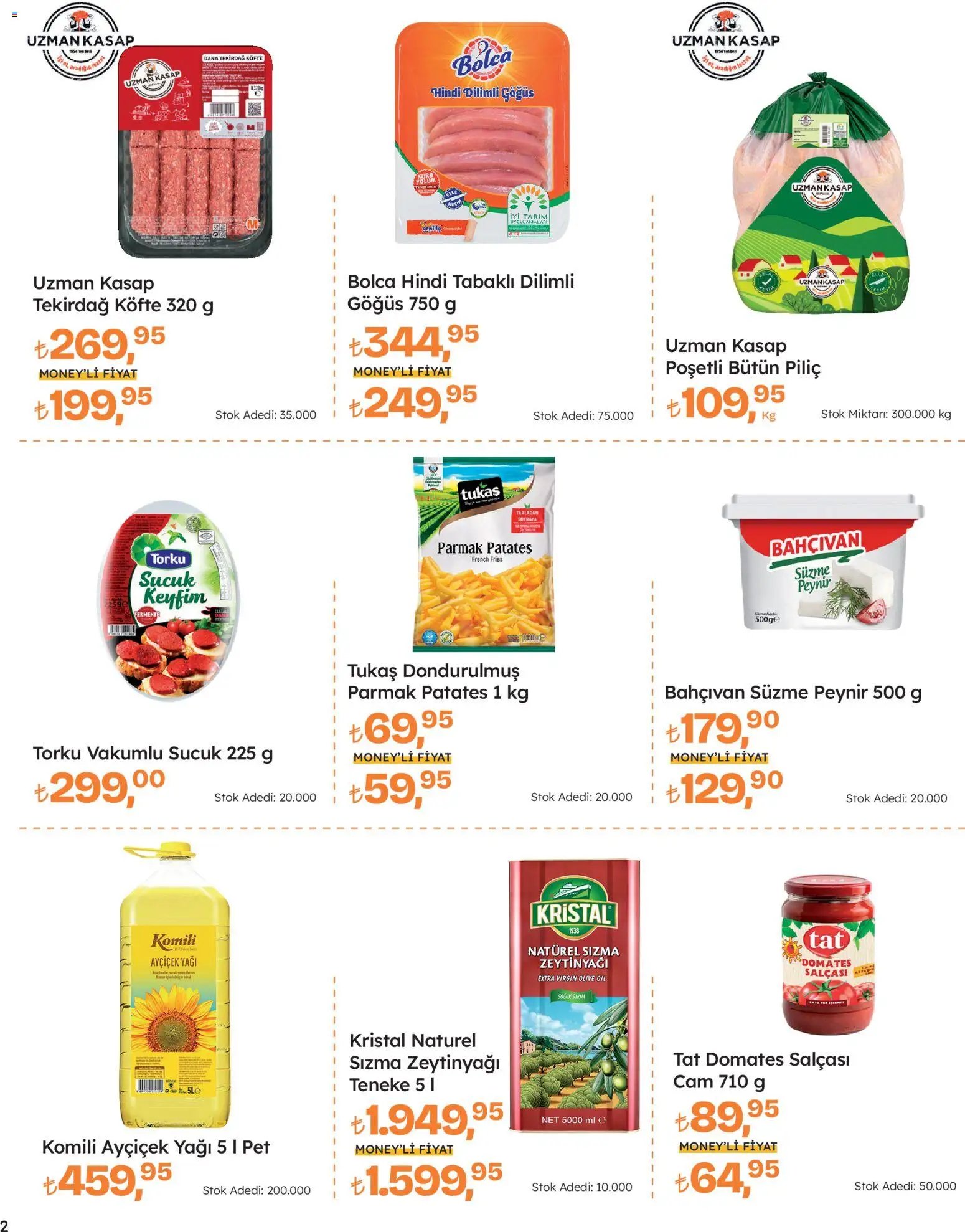 Migros Katalog - Migros Jet Dijital