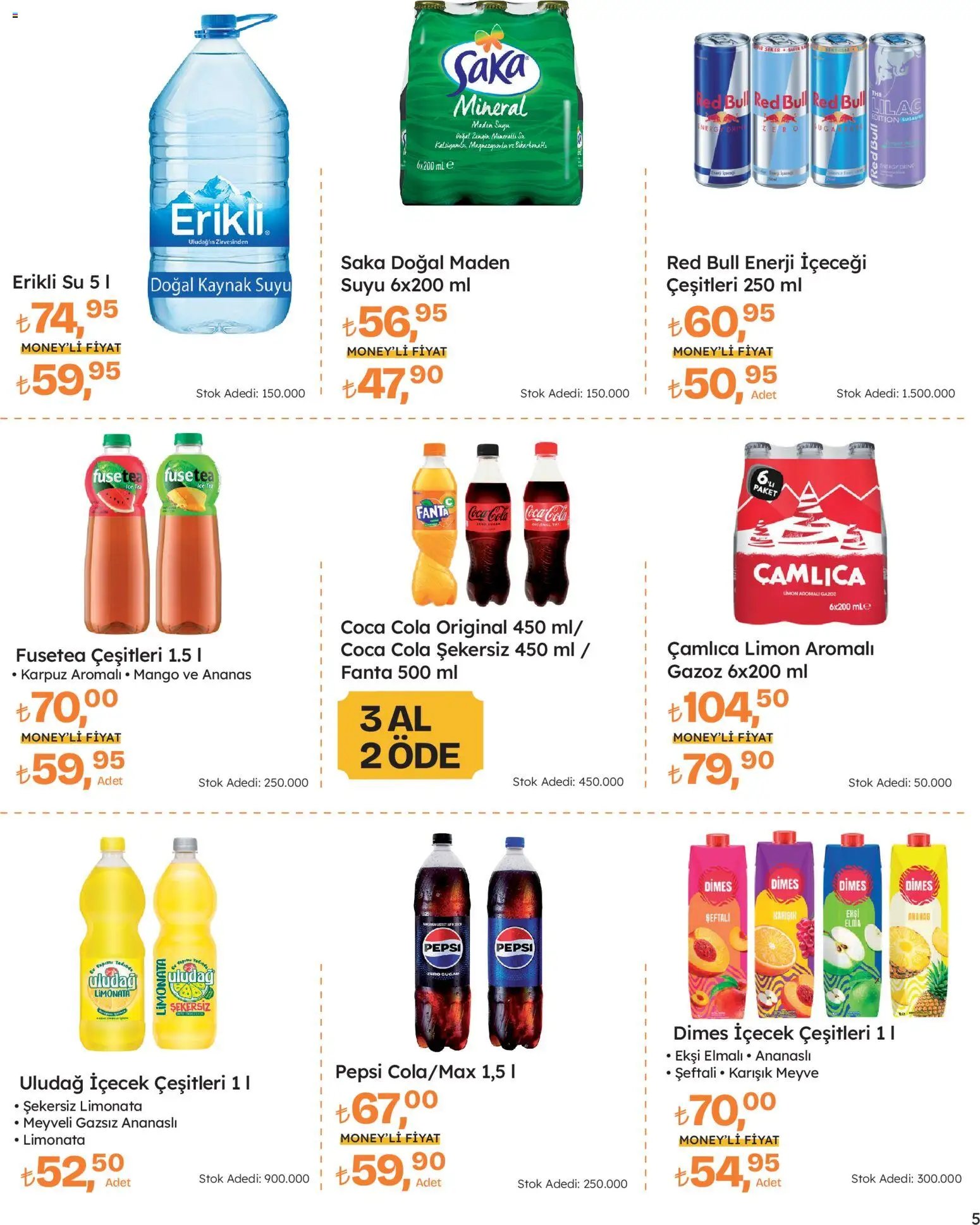 Migros Katalog - Migros Jet Dijital