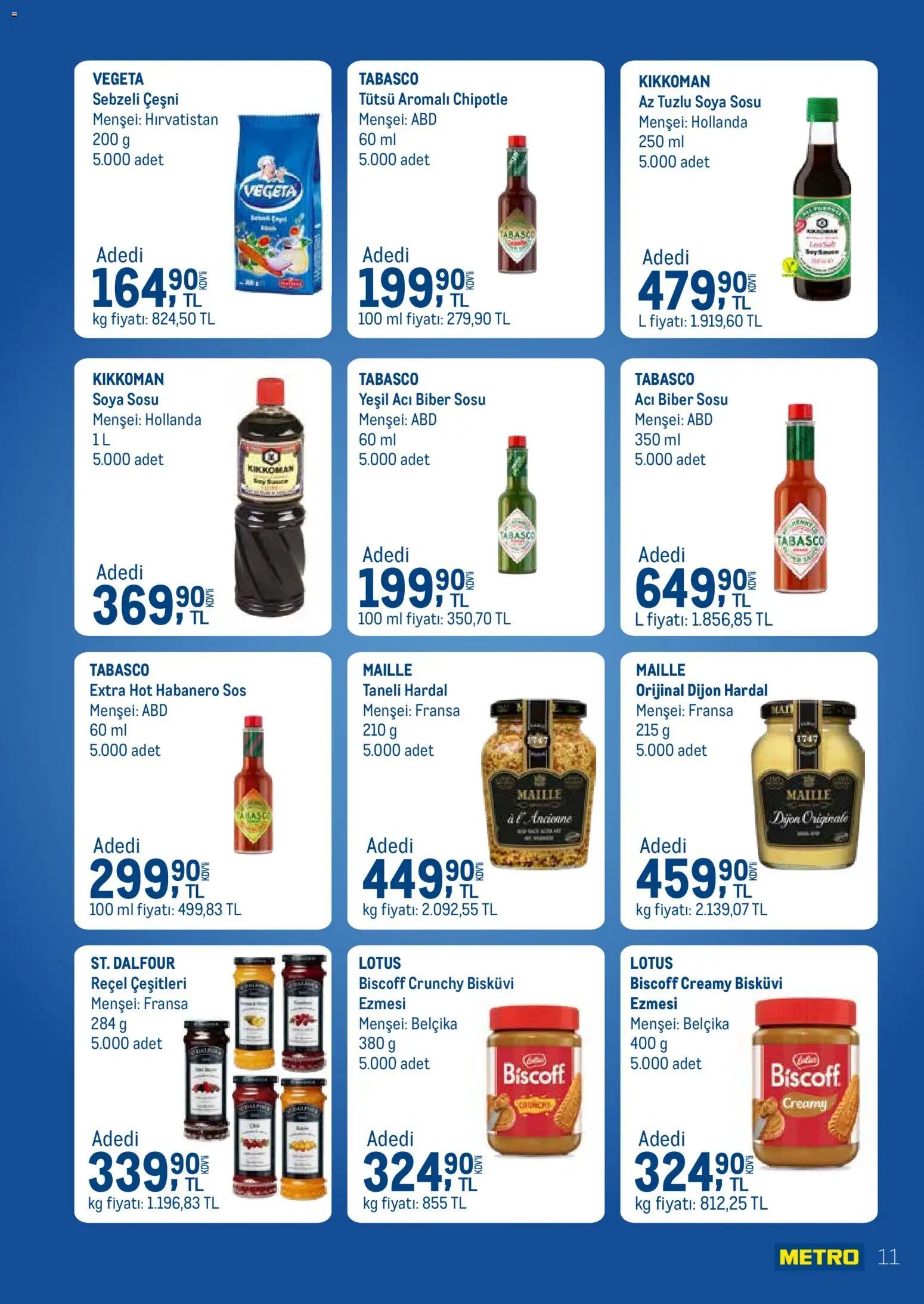 Metro - İşletmenizin Tüm İhtiyaçları