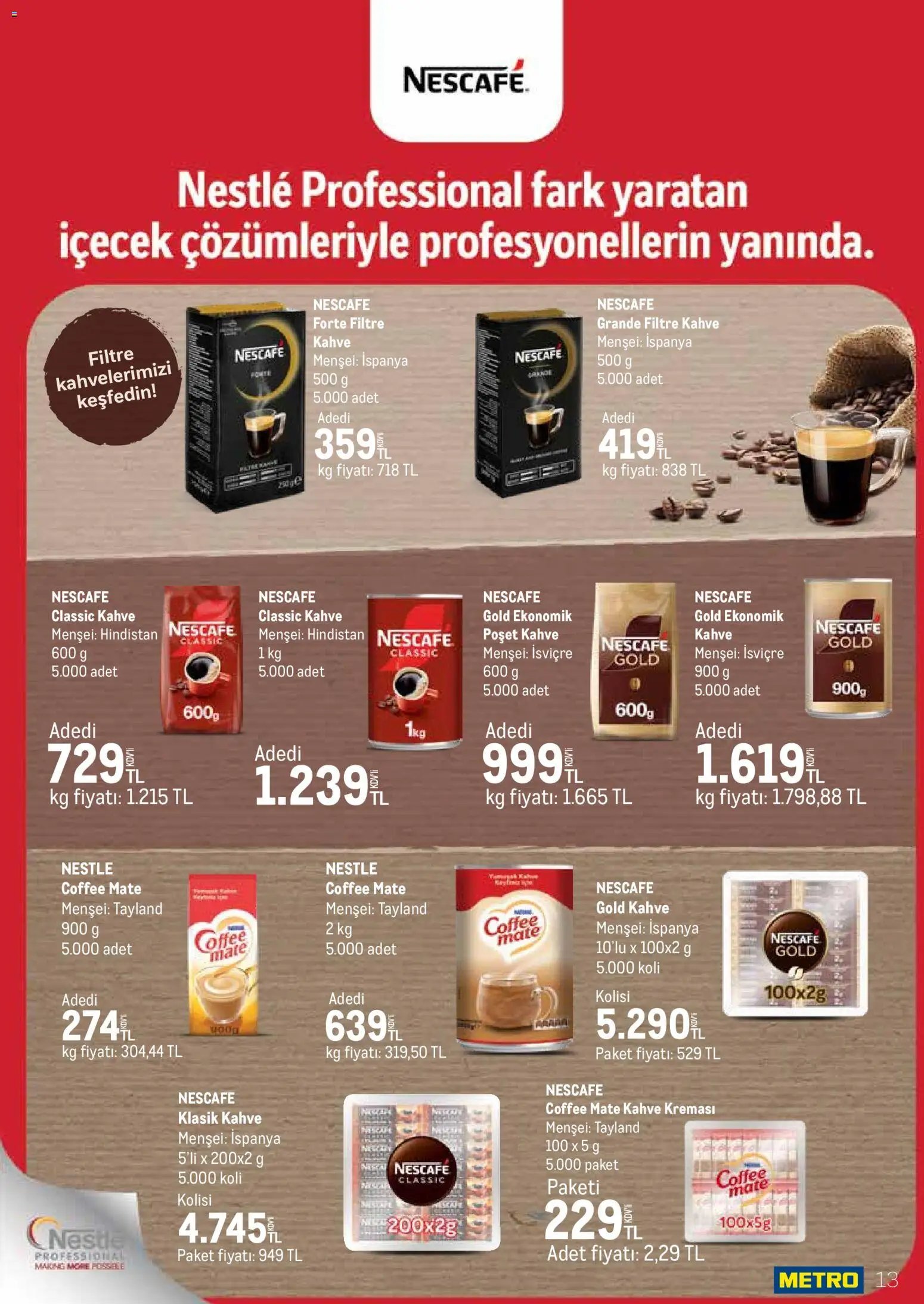 Metro - İşletmenizin Tüm İhtiyaçları