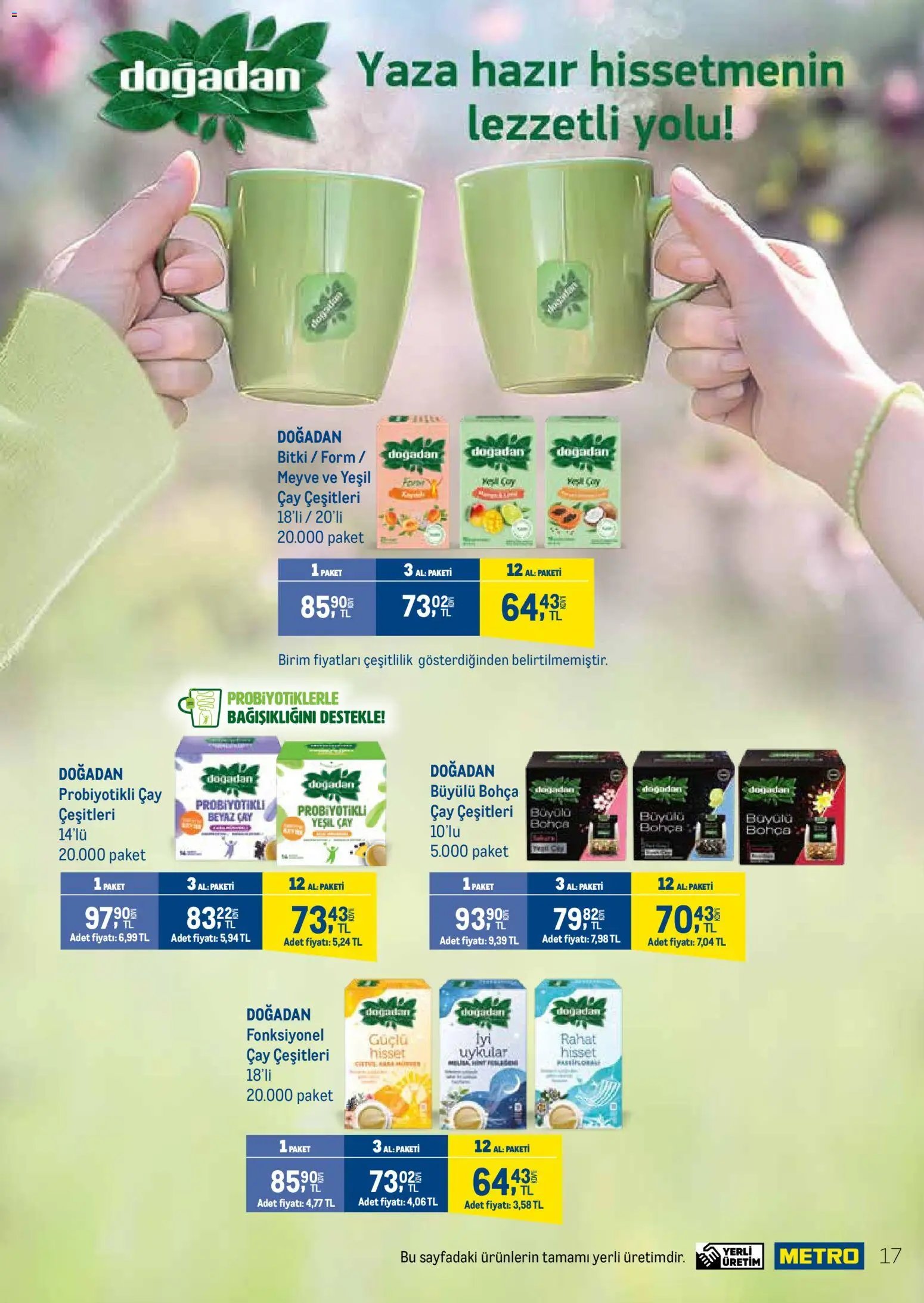 Metro - İşletmenizin Tüm İhtiyaçları