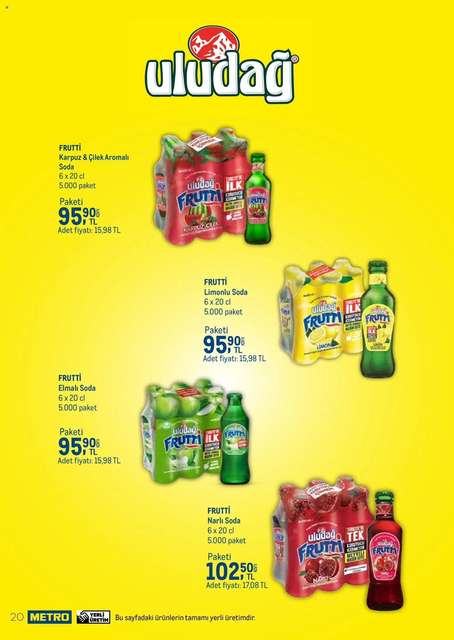 Metro - İşletmenizin Tüm İhtiyaçları