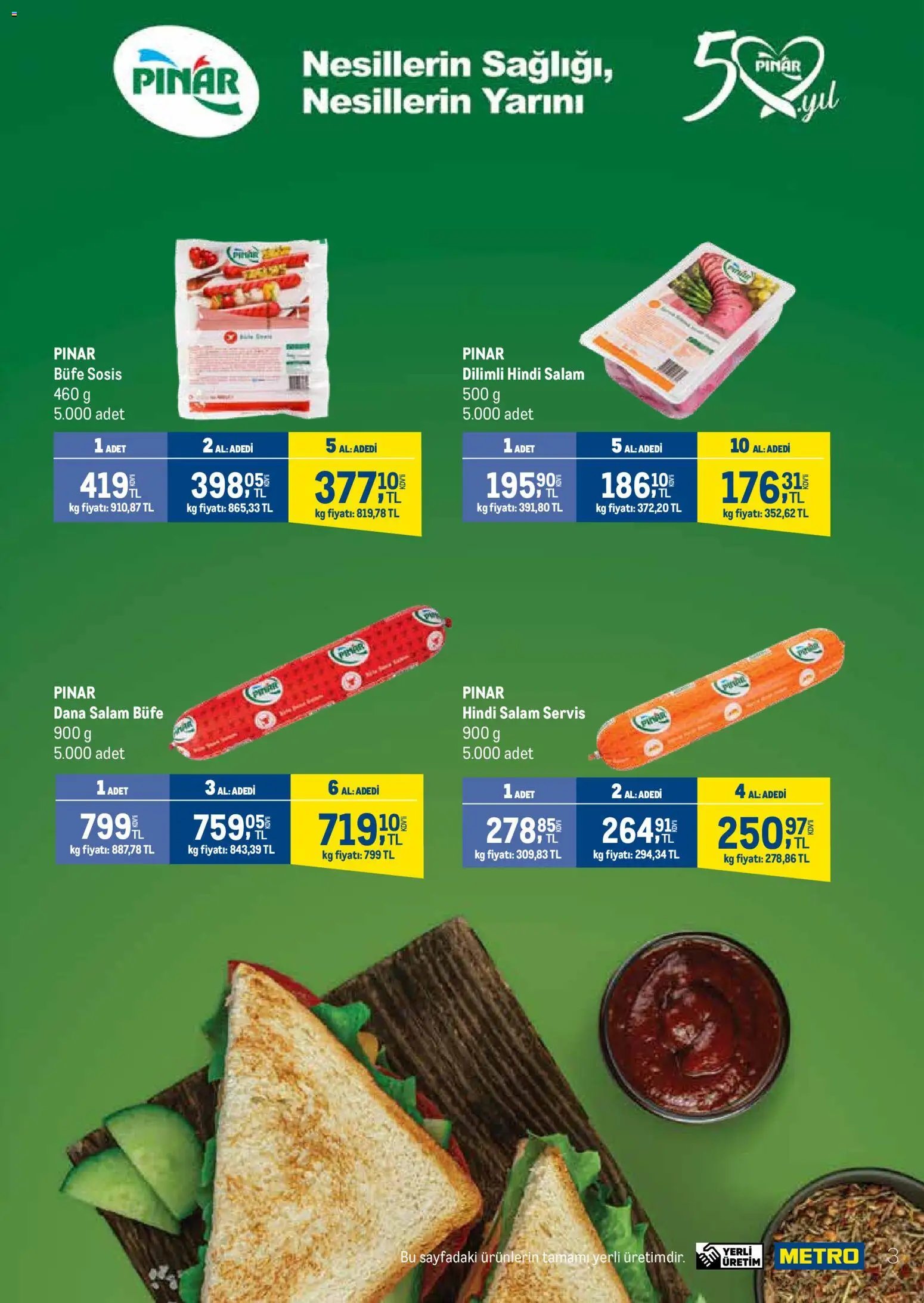 Metro - İşletmenizin Tüm İhtiyaçları