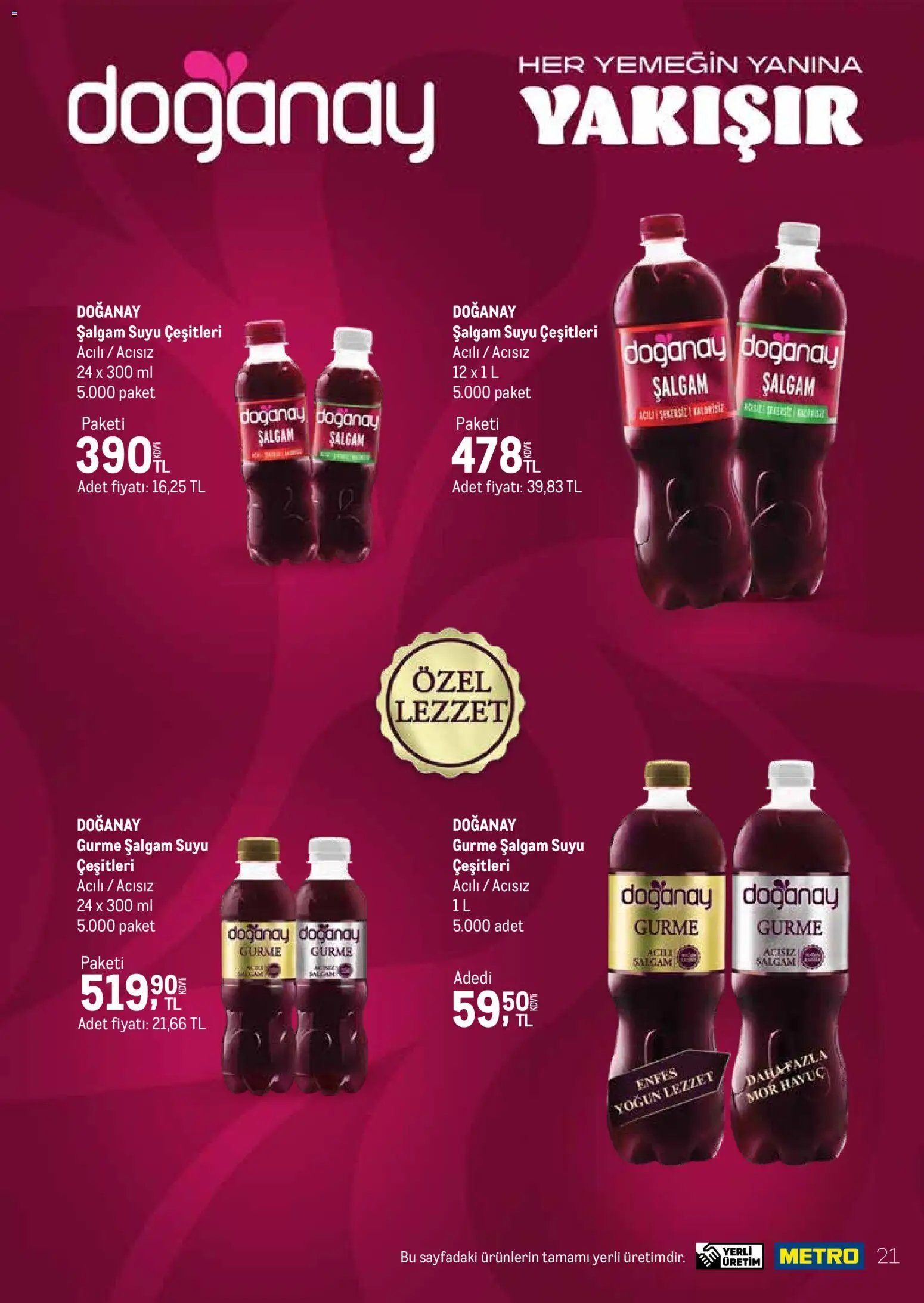 Metro - İşletmenizin Tüm İhtiyaçları