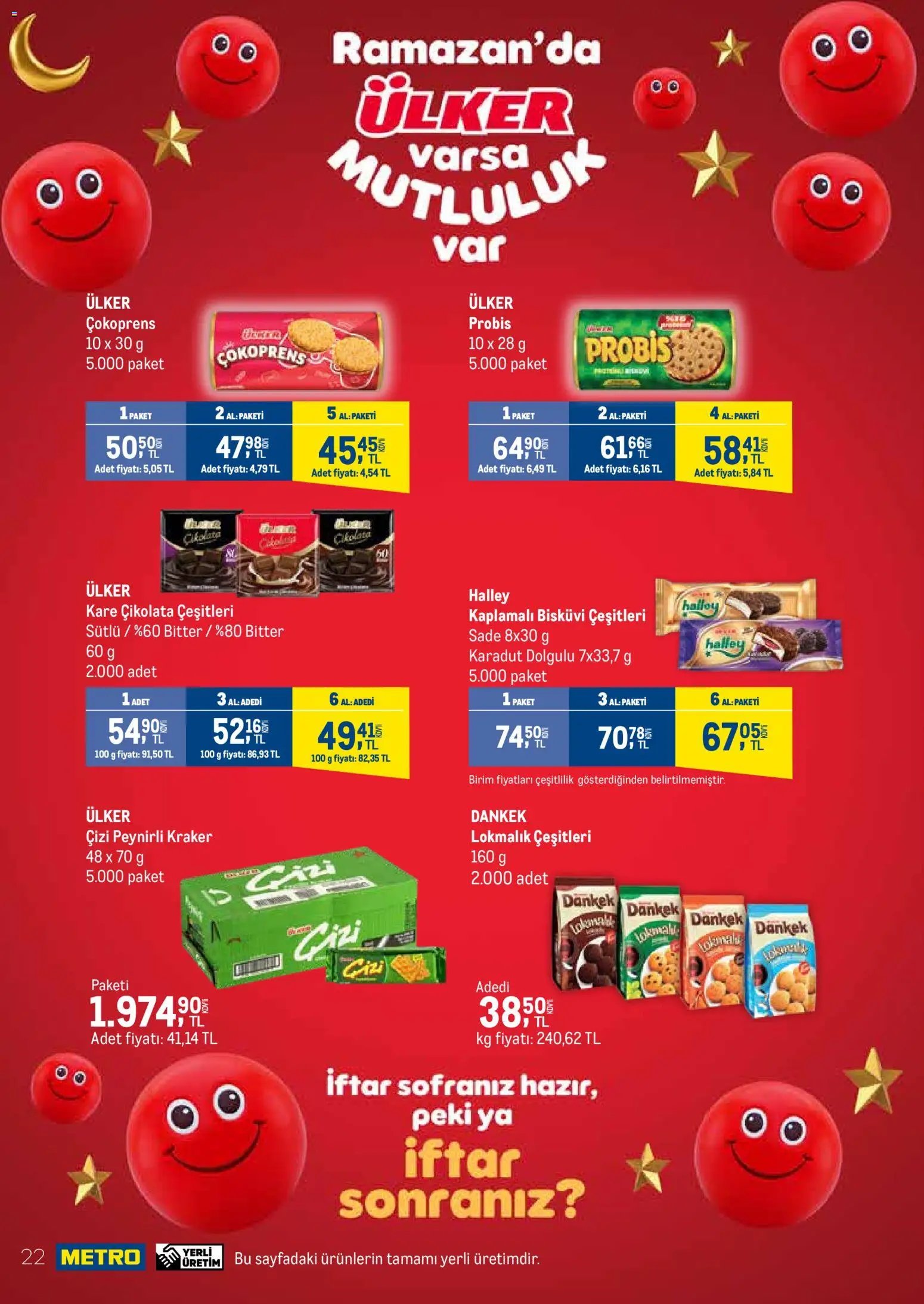 Metro - İşletmenizin Tüm İhtiyaçları