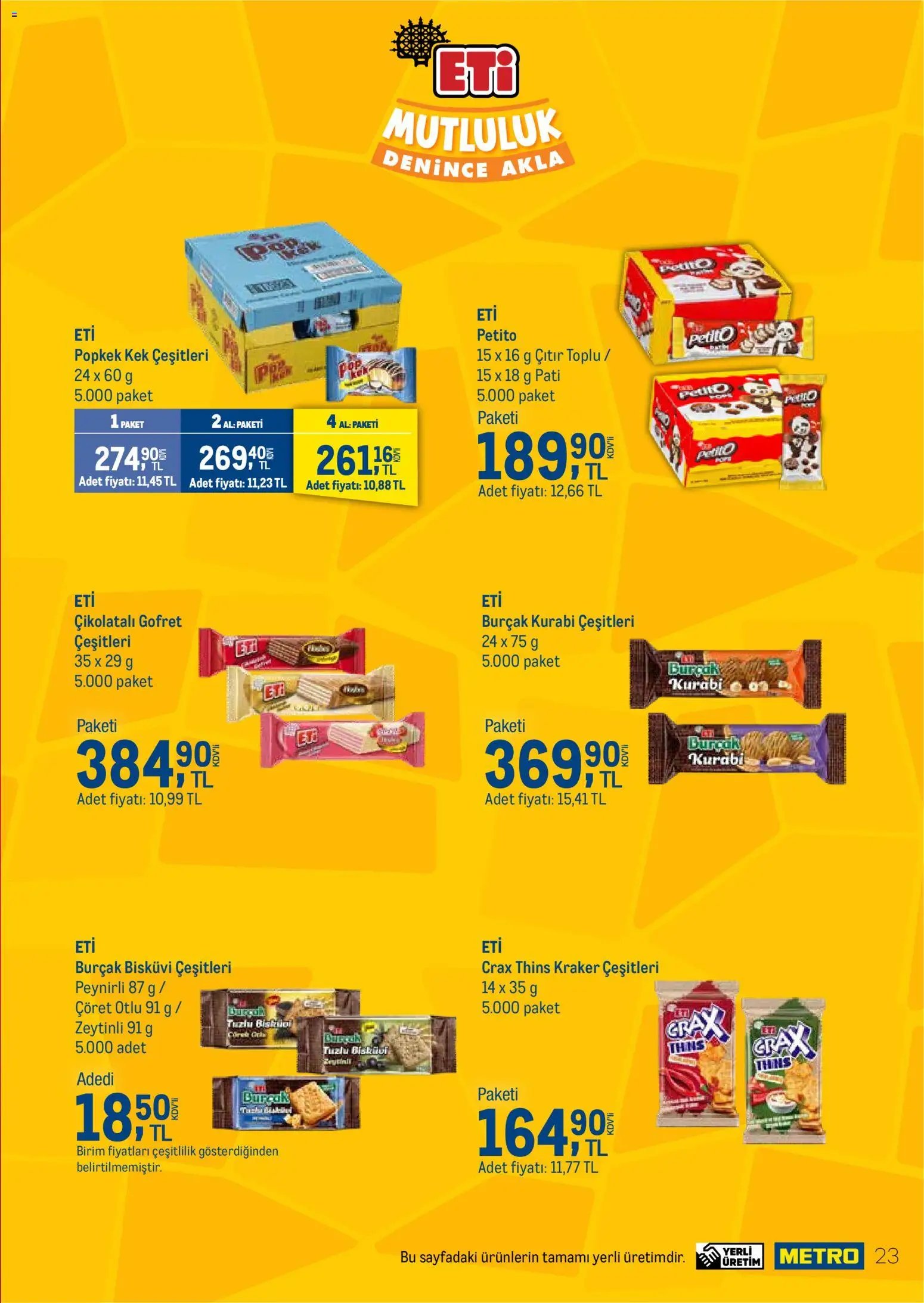 Metro - İşletmenizin Tüm İhtiyaçları