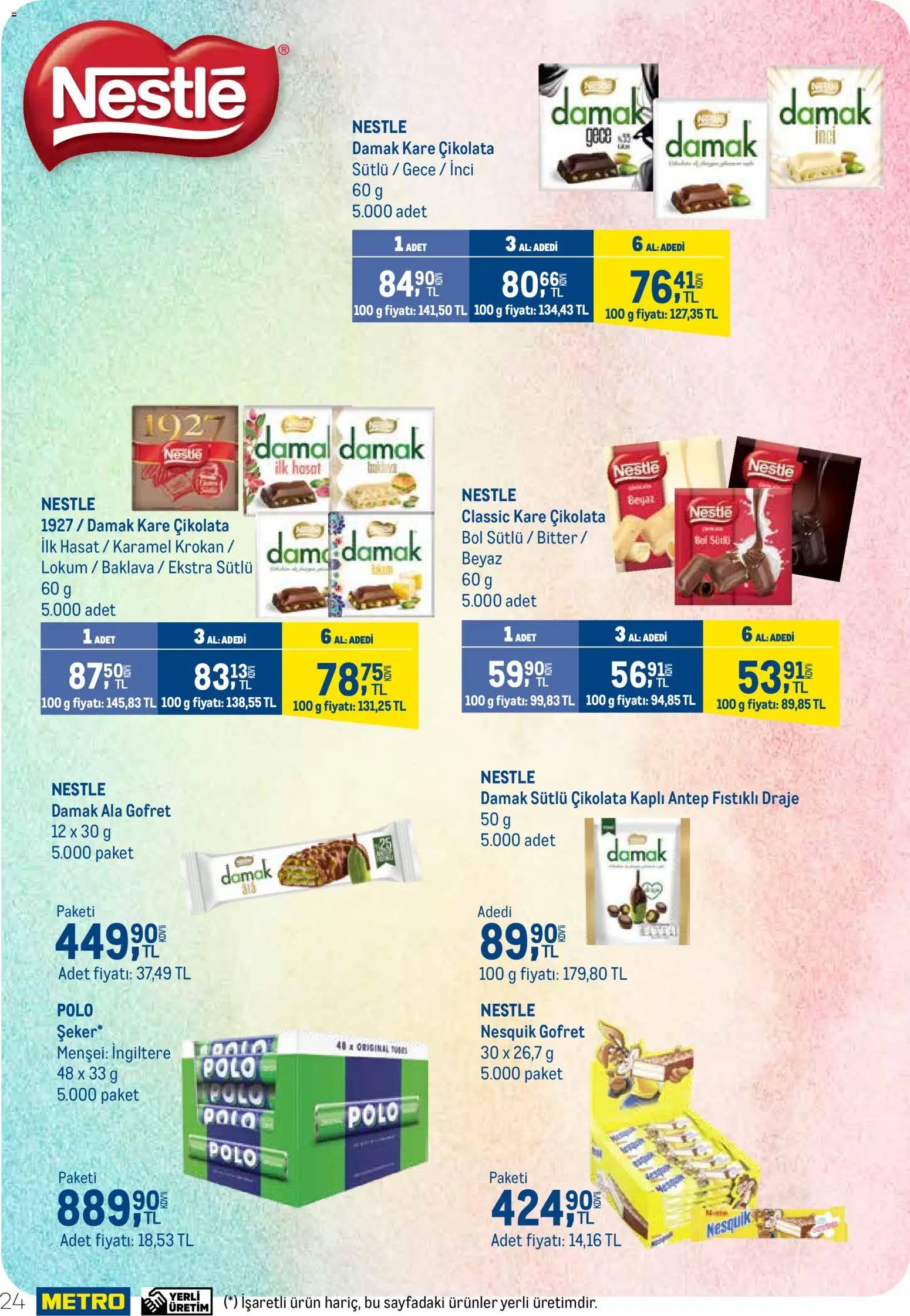 Metro - İşletmenizin Tüm İhtiyaçları