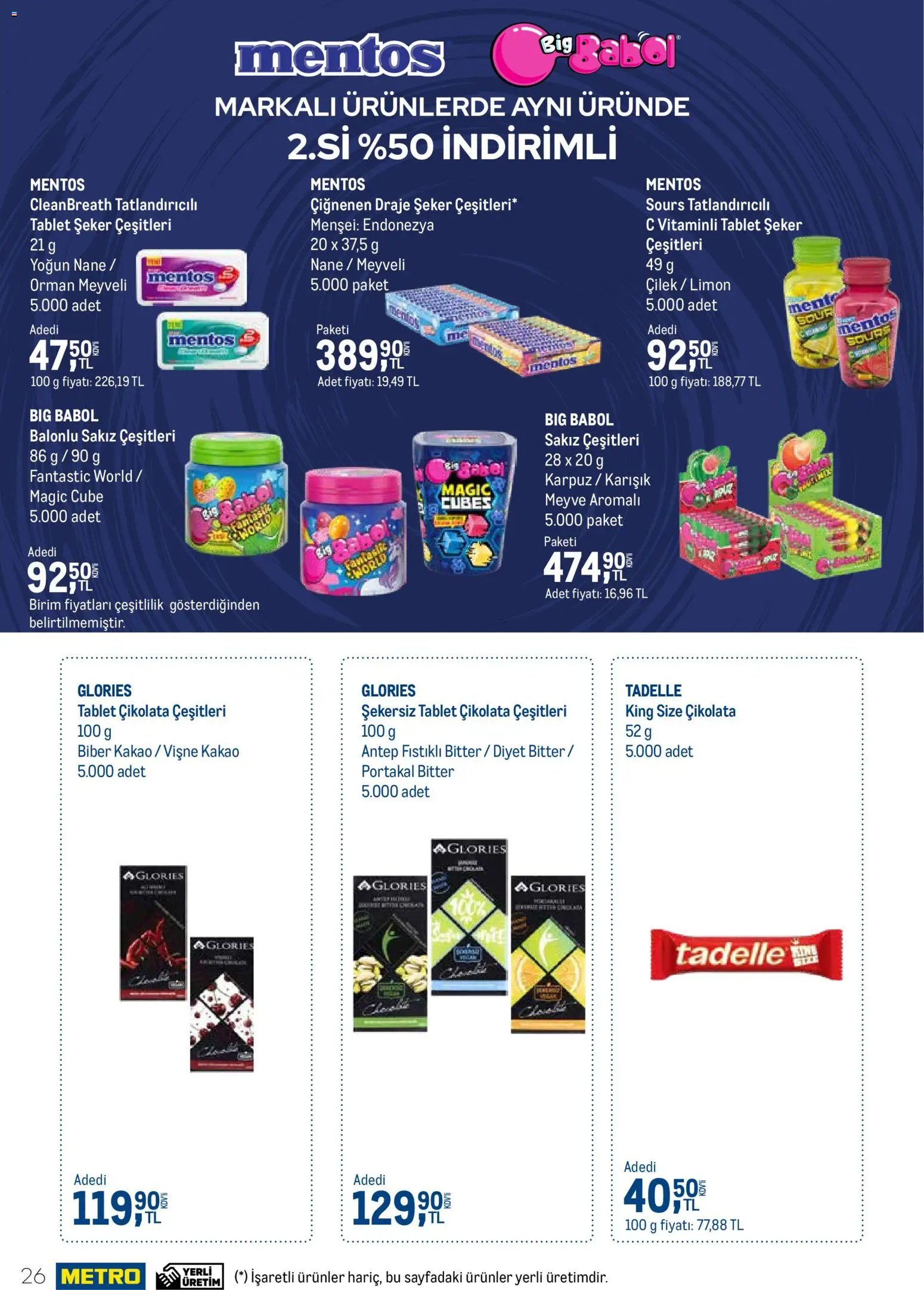 Metro - İşletmenizin Tüm İhtiyaçları