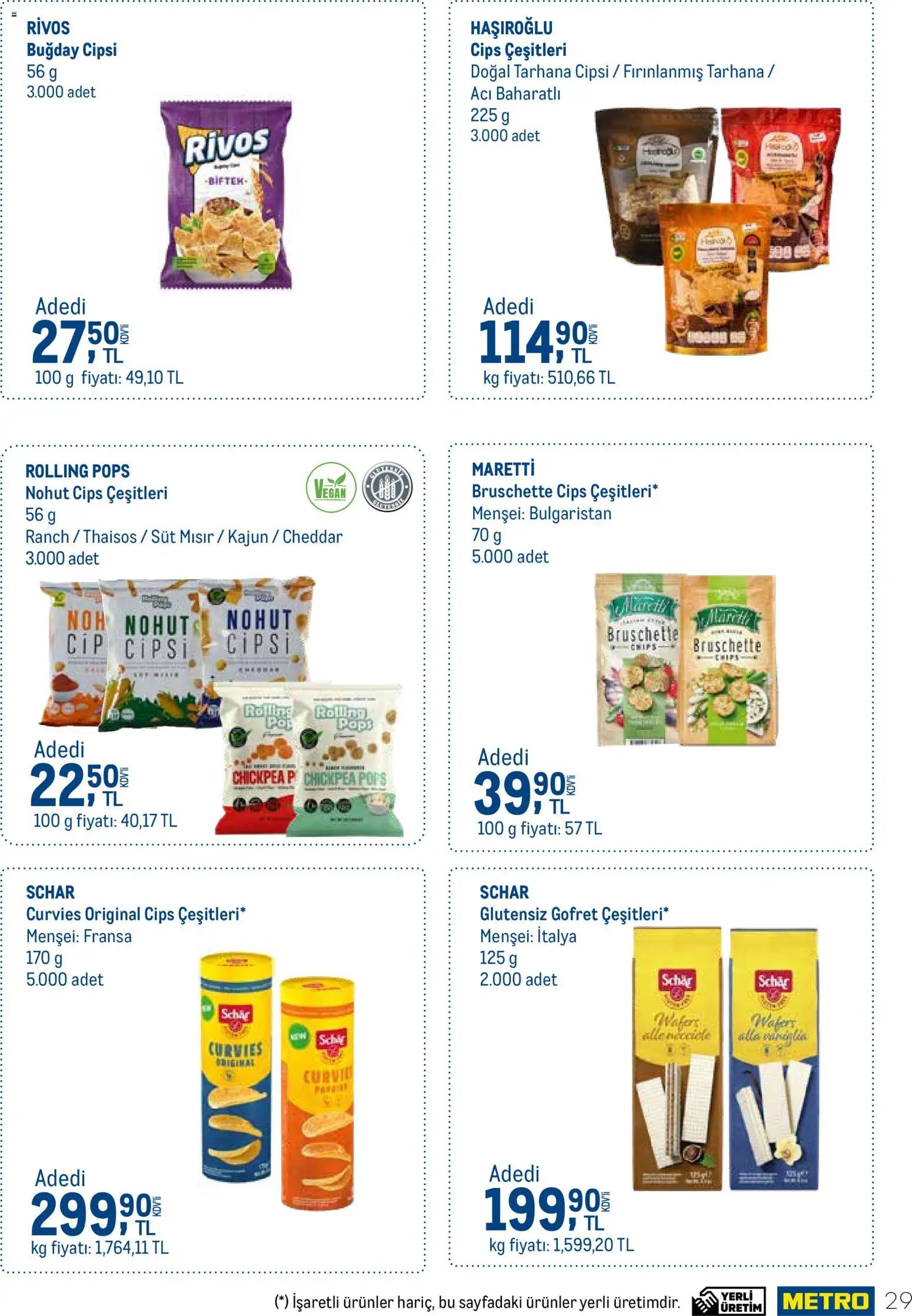 Metro - İşletmenizin Tüm İhtiyaçları