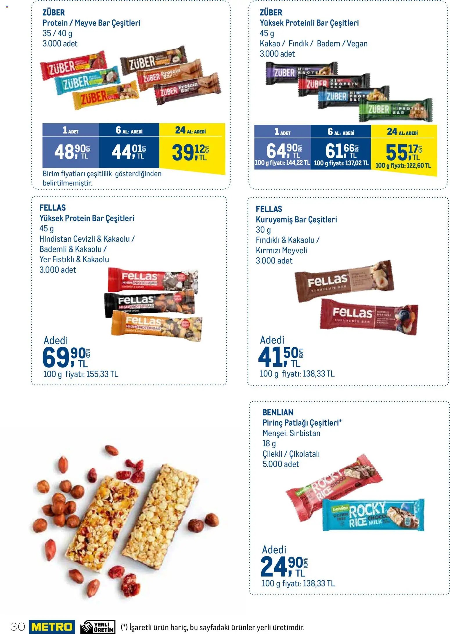 Metro - İşletmenizin Tüm İhtiyaçları