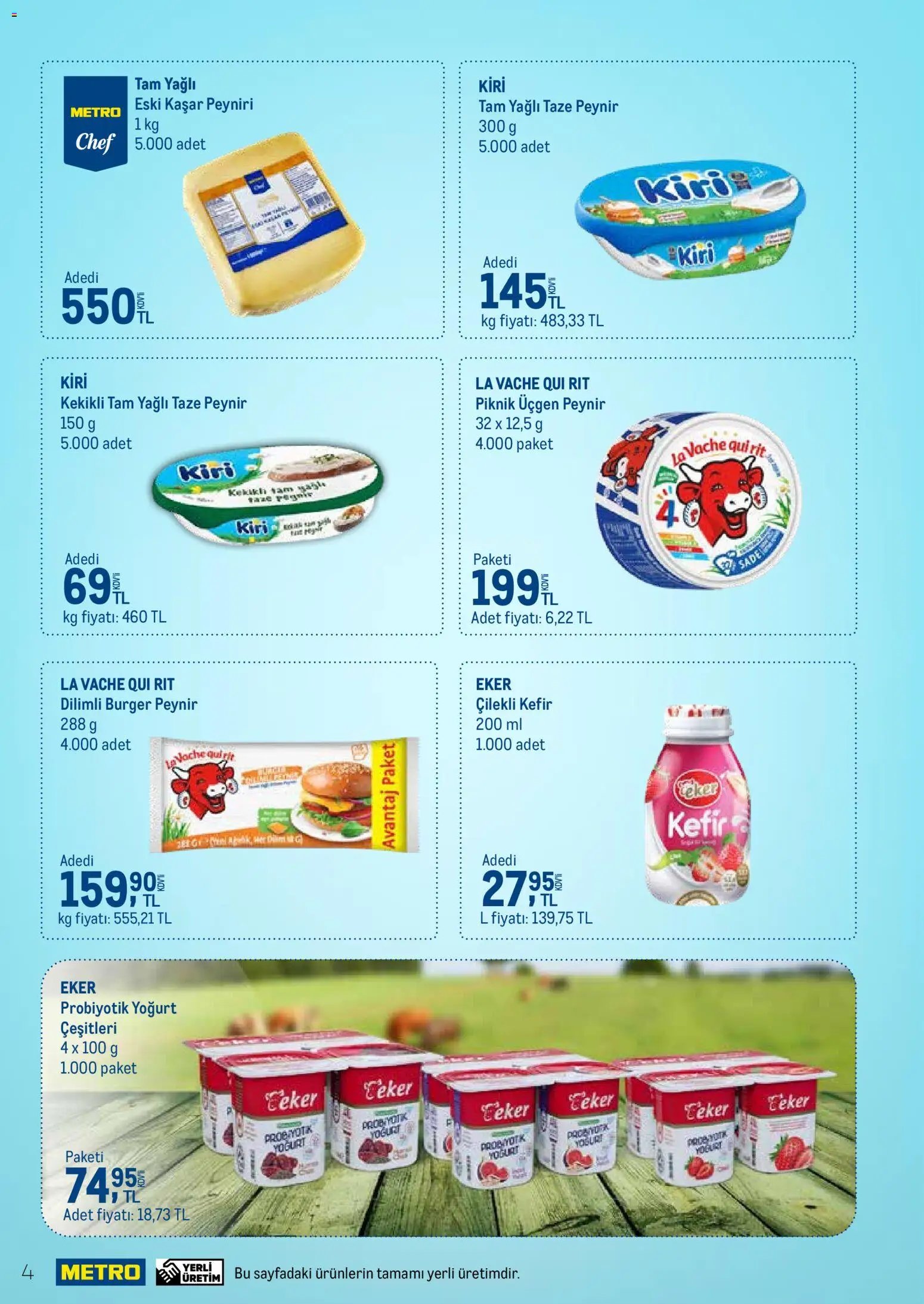 Metro - İşletmenizin Tüm İhtiyaçları