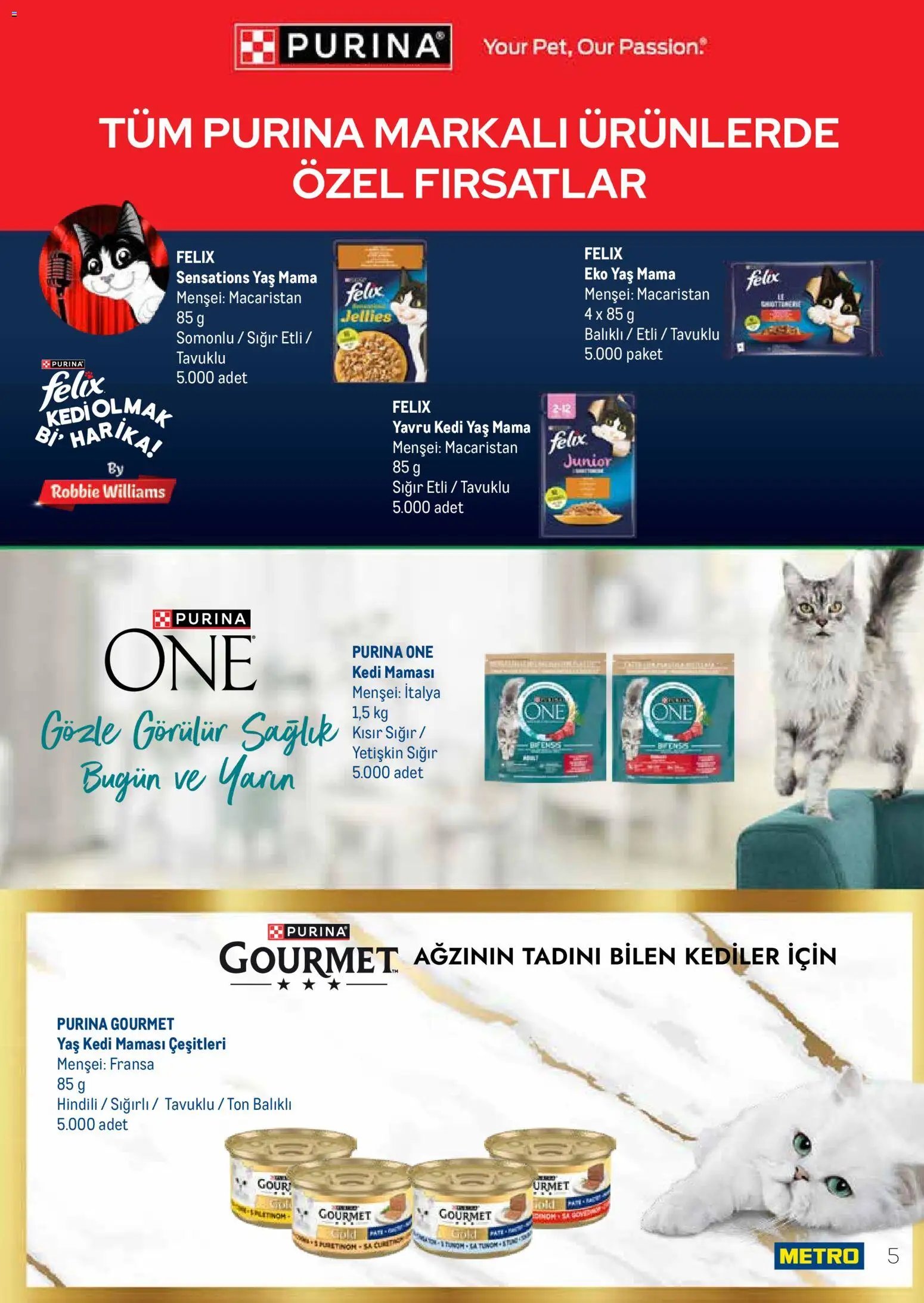 Metro - İşletmenizin Tüm İhtiyaçları