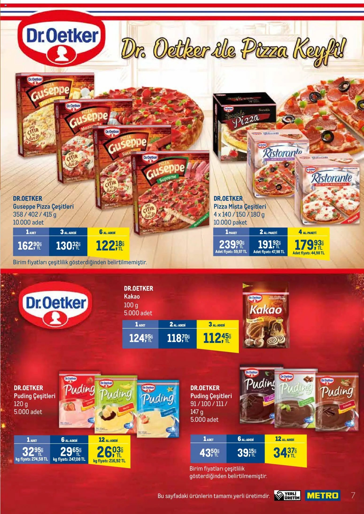 Metro - İşletmenizin Tüm İhtiyaçları