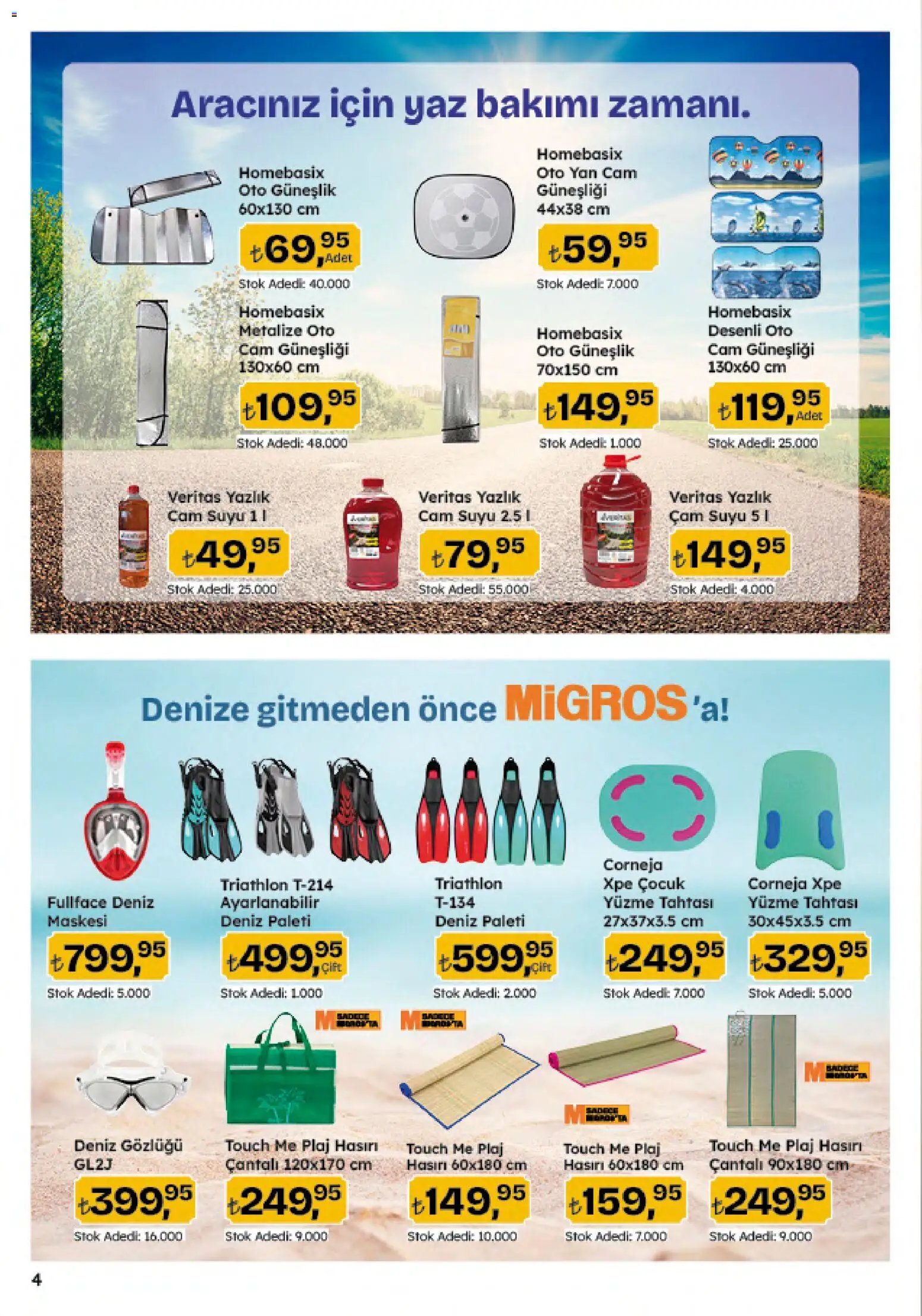 Migros Katalog - 5M Migroskop Dijital