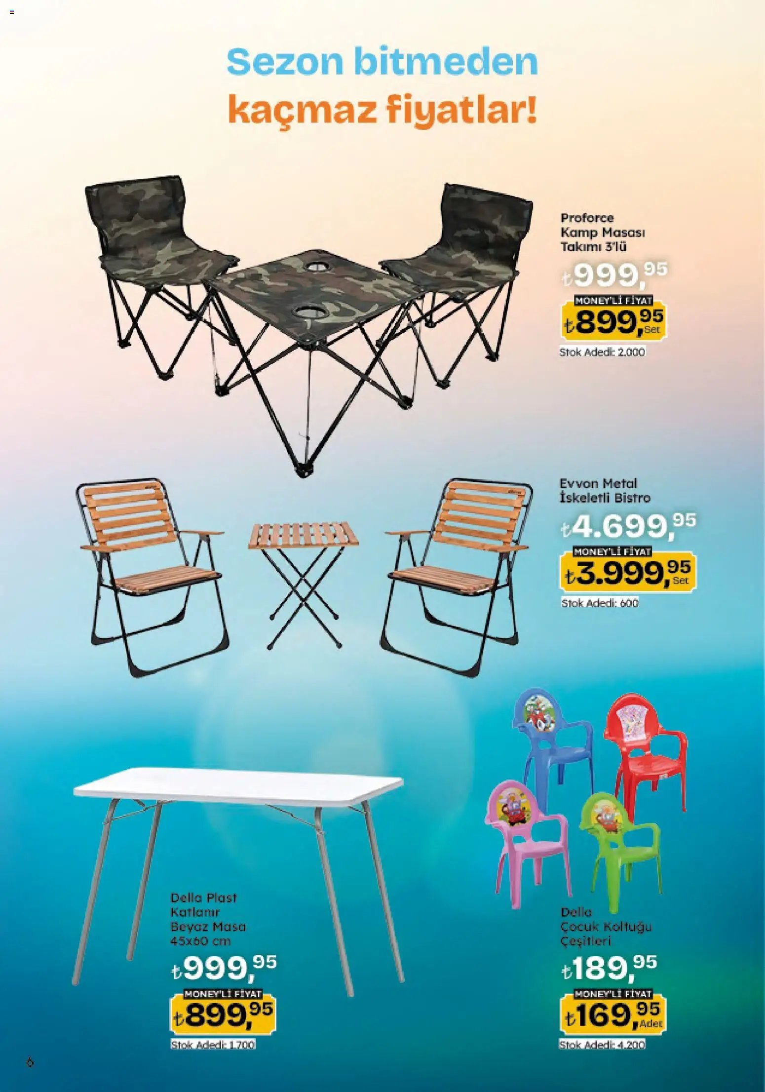 Migros Katalog - 5M Migroskop Dijital