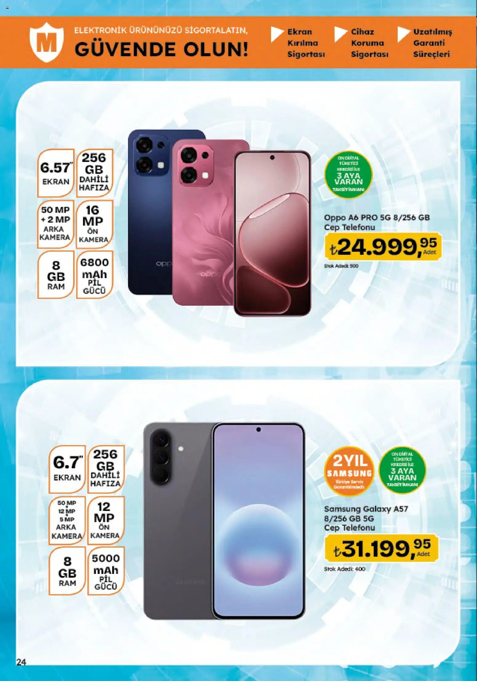 Migros Katalog - 5M Migroskop Dijital