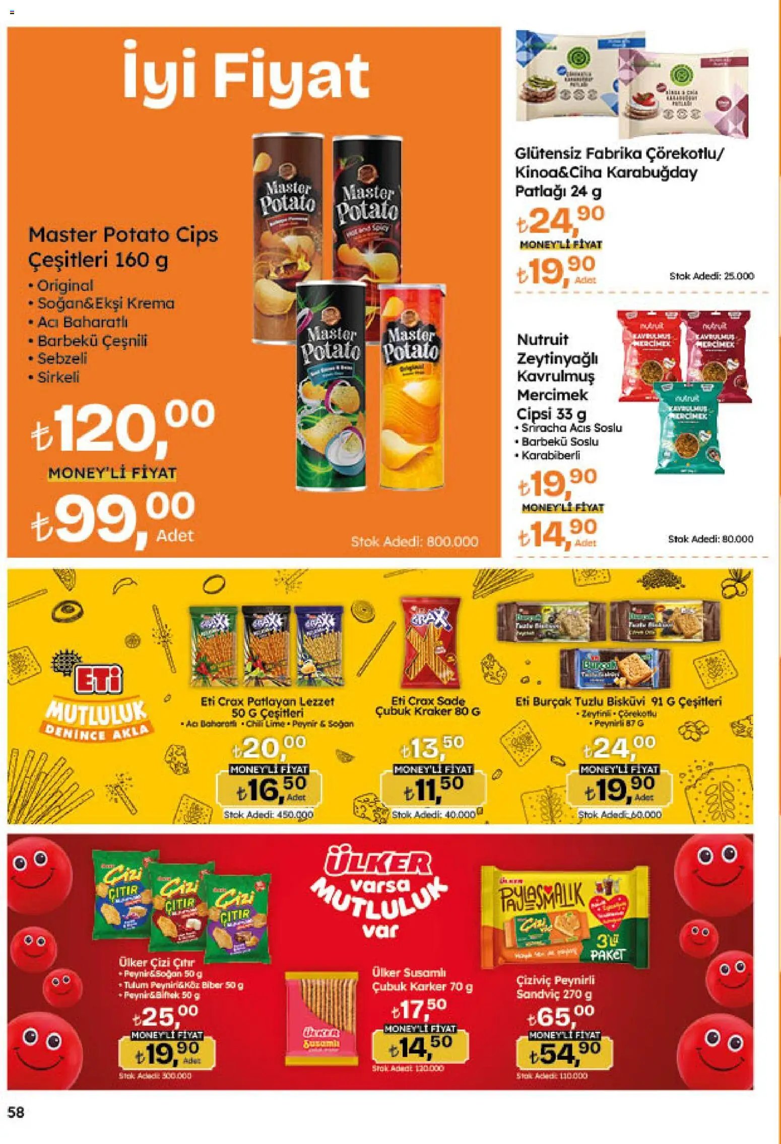 Migros Katalog - 5M Migroskop Dijital